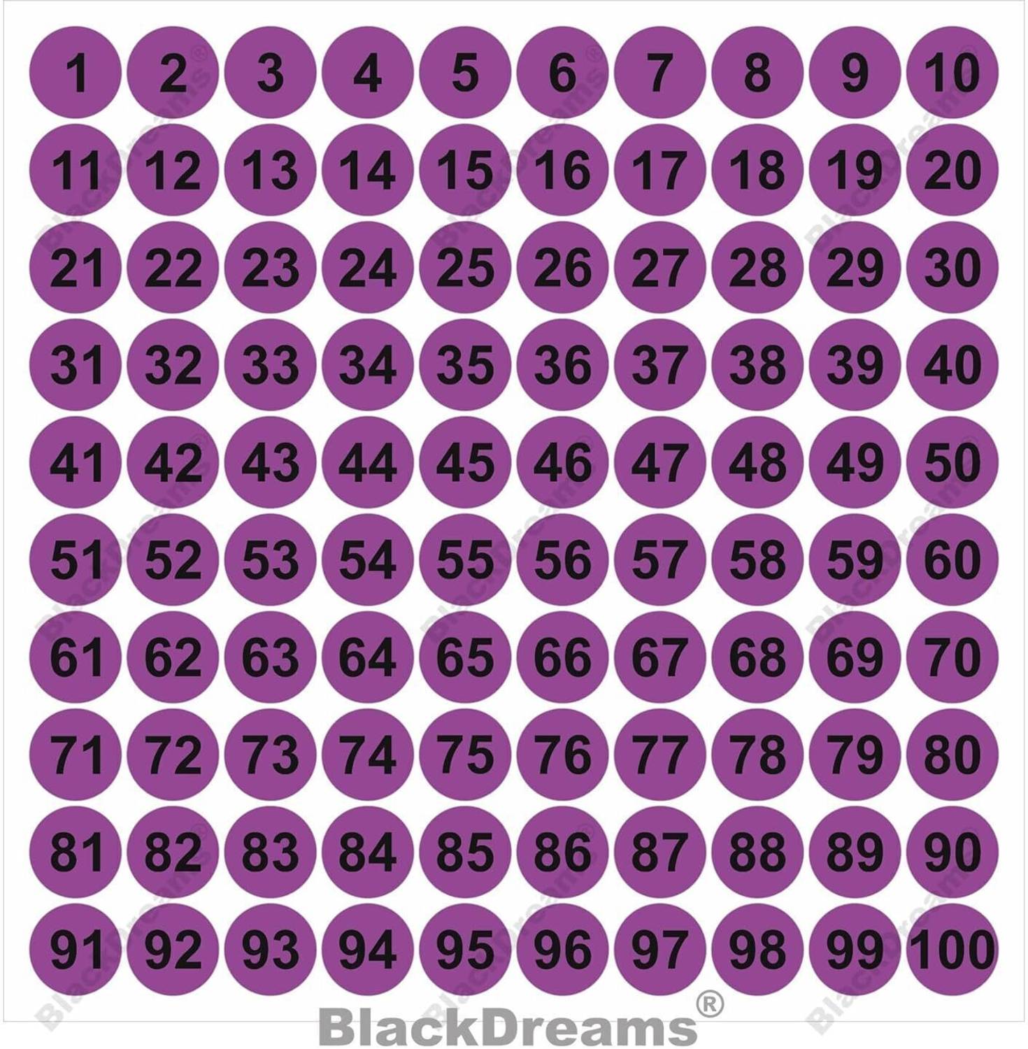 BlackDreams 2.5 cm Round 500 Piece 1 to 100 Number Label for Organizing, Numbering, Project, School Self Adhesive Sticker