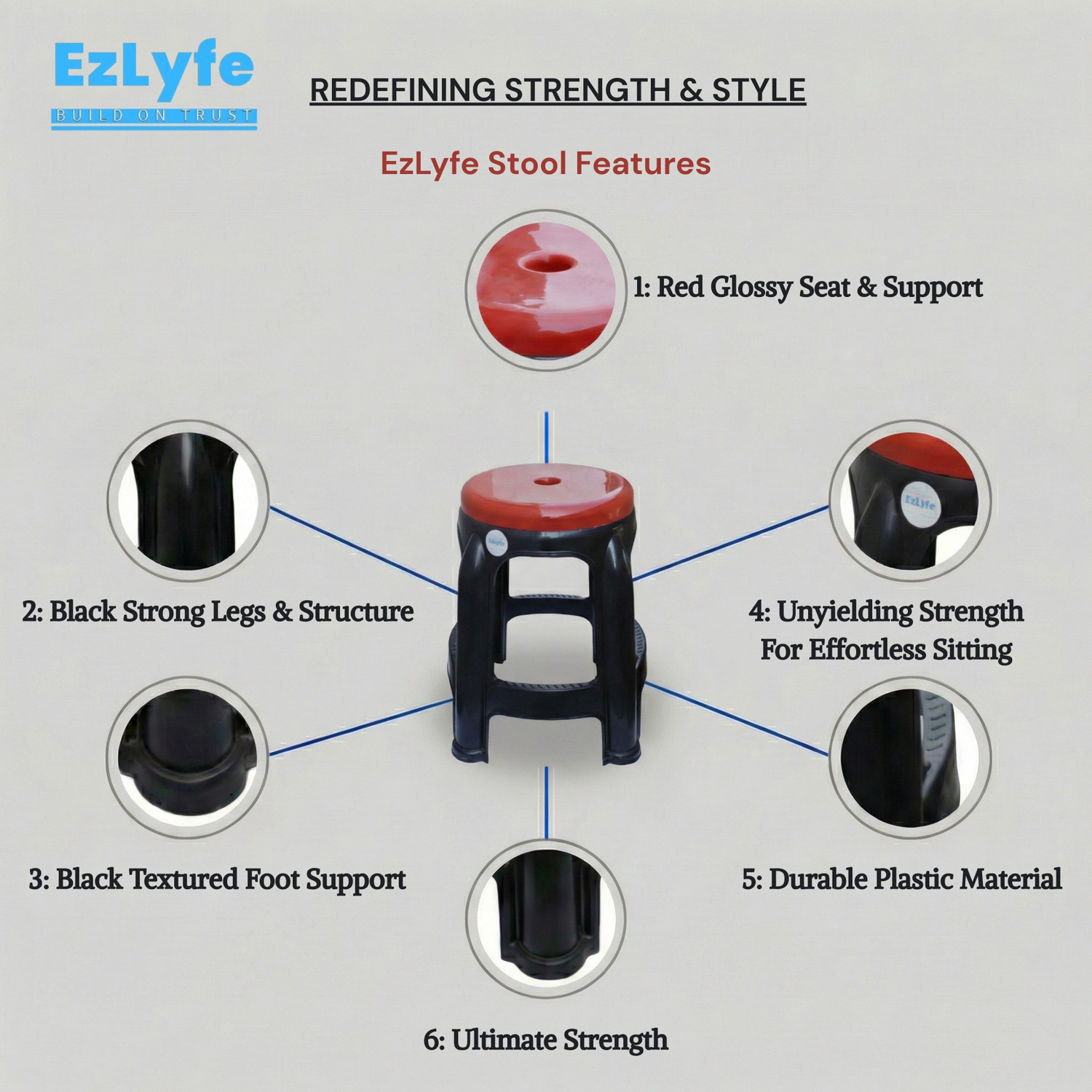 Image of EzLyfe Pack of 2 MultiUse Heavy Duty Plastic Stool Set Outdoor & Cafeteria Stool