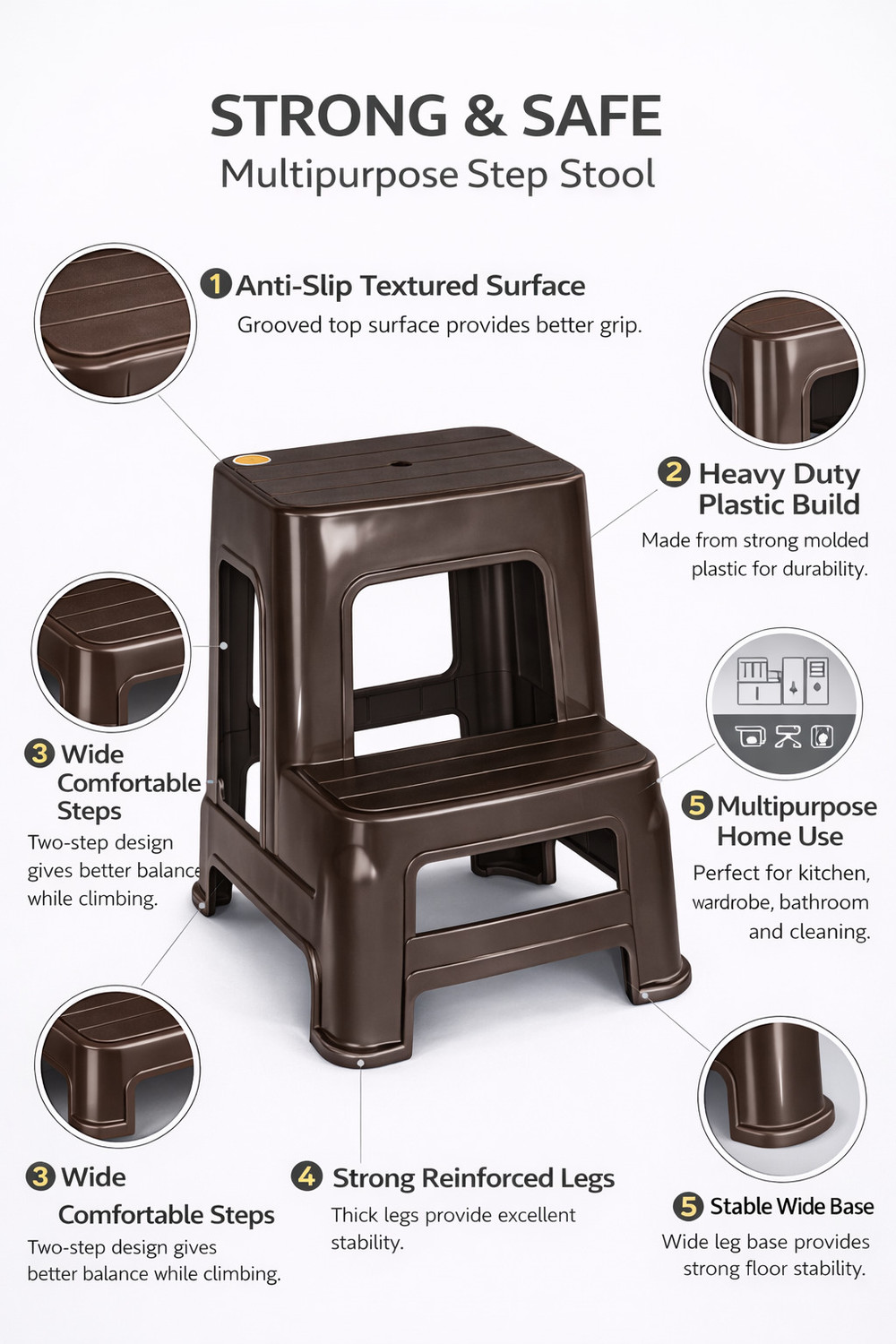 Image of SRI GAYATHRI POLYMERS Heavy Duty Plastic Two Step Stool for Kitchen,Bathroom&Home|Multipurpose stool Living & Bedroom Stool