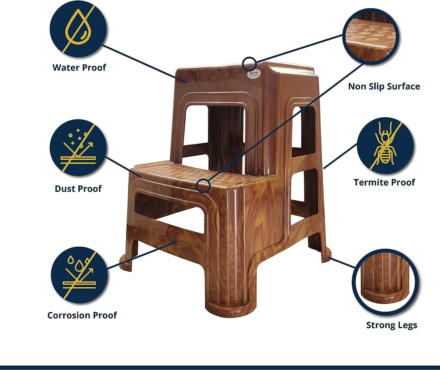 Image of Furniture Yard Supreme Multi-Purpose Stepper Stool for Home Kitchen Office Bathroom Use Living & Bedroom Stool