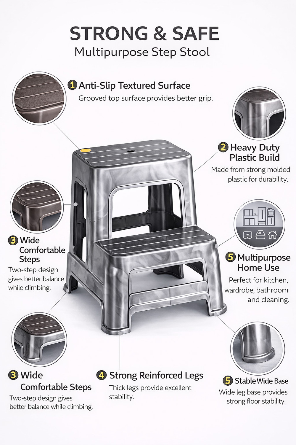 Image of SRI GAYATHRI POLYMERS Heavy Duty Plastic Two Step Stool for Kitchen,Bathroom&Home|Multipurpose stool Living & Bedroom Stool