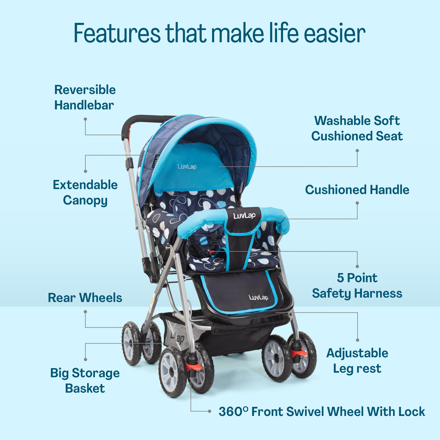 Image of LuvLap Sunshine Stroller /Pram, Easy Fold, for Newborn Baby /Kids, 0-3 Years, Stroller (3, Blue)