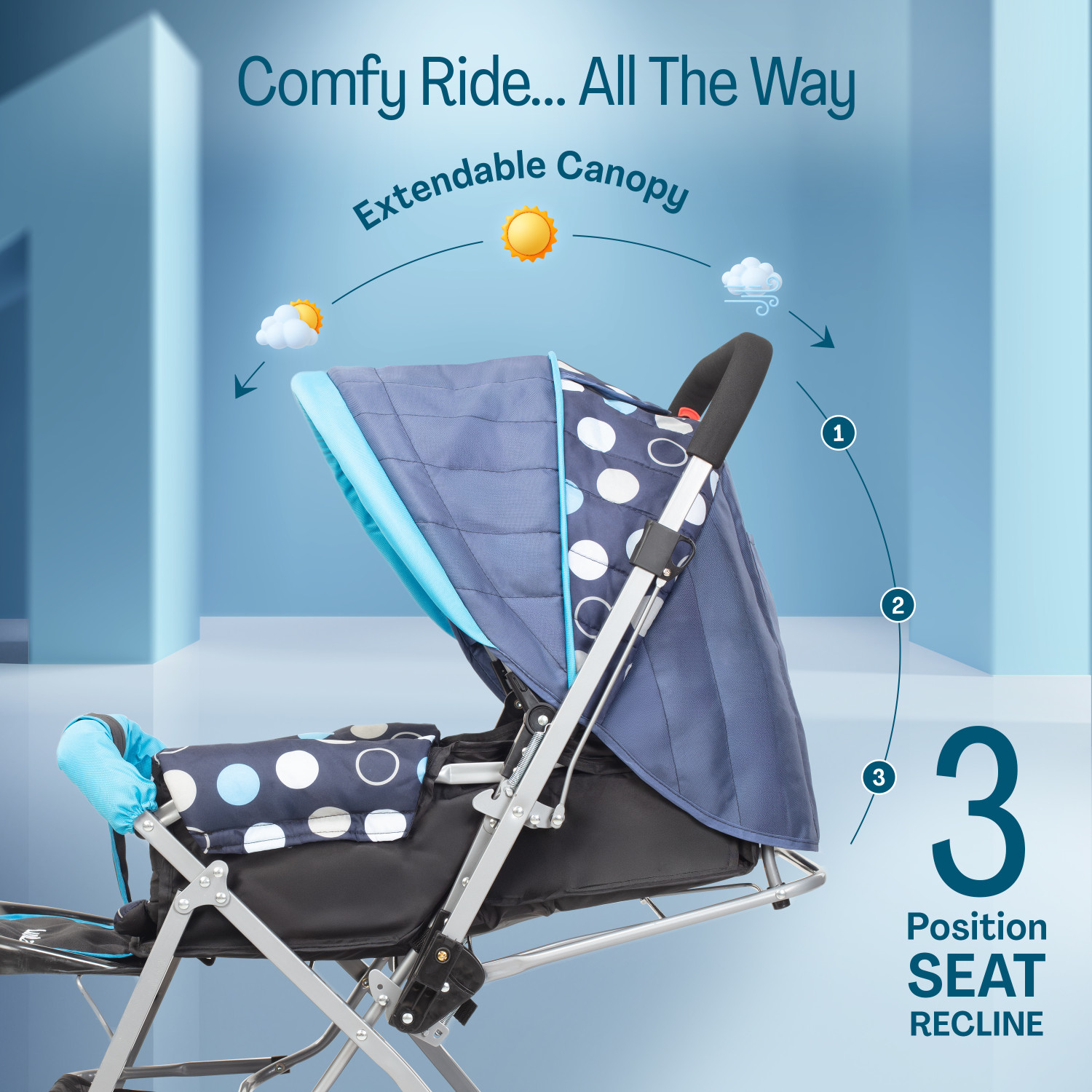 Image of LuvLap Sunshine Stroller /Pram, Easy Fold, for Newborn Baby /Kids, 0-3 Years, Stroller (3, Blue)