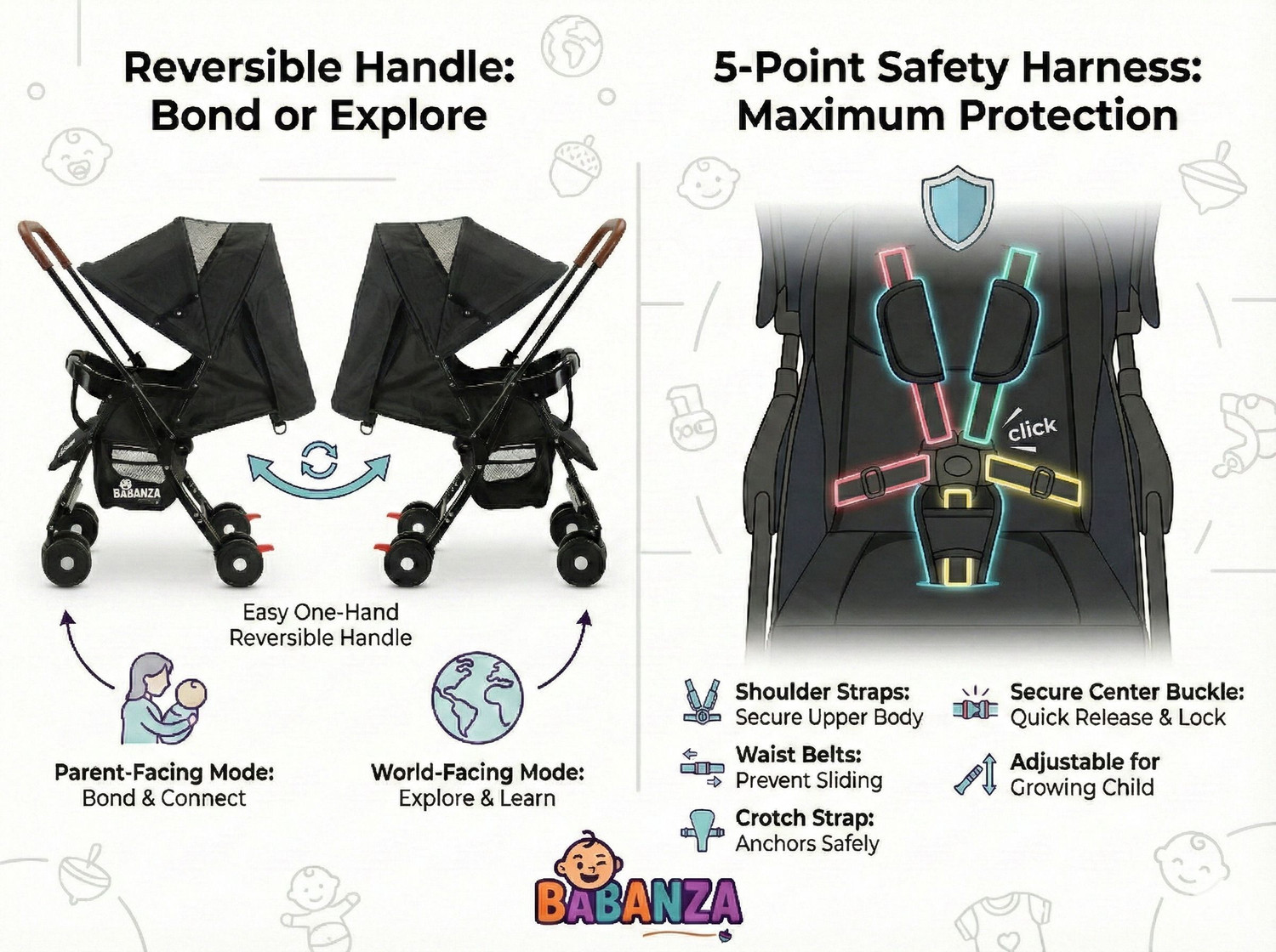 Image of Babanza Baby Stroller Pram