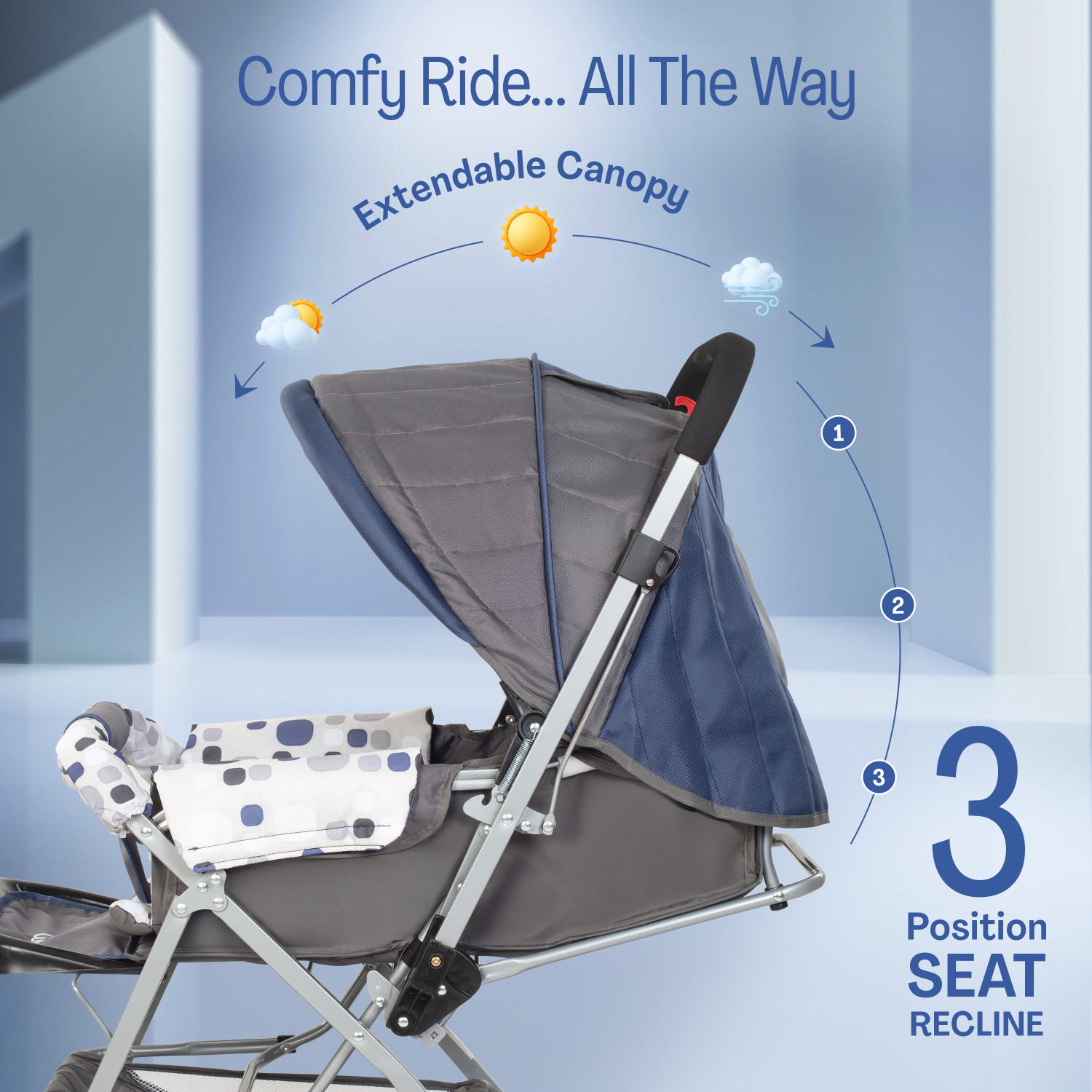 Image of LuvLap Sunshine Stroller /Pram, Easy Fold, for Newborn Baby /Kids, 0-3 Years, Stroller (3, Navy Blue)