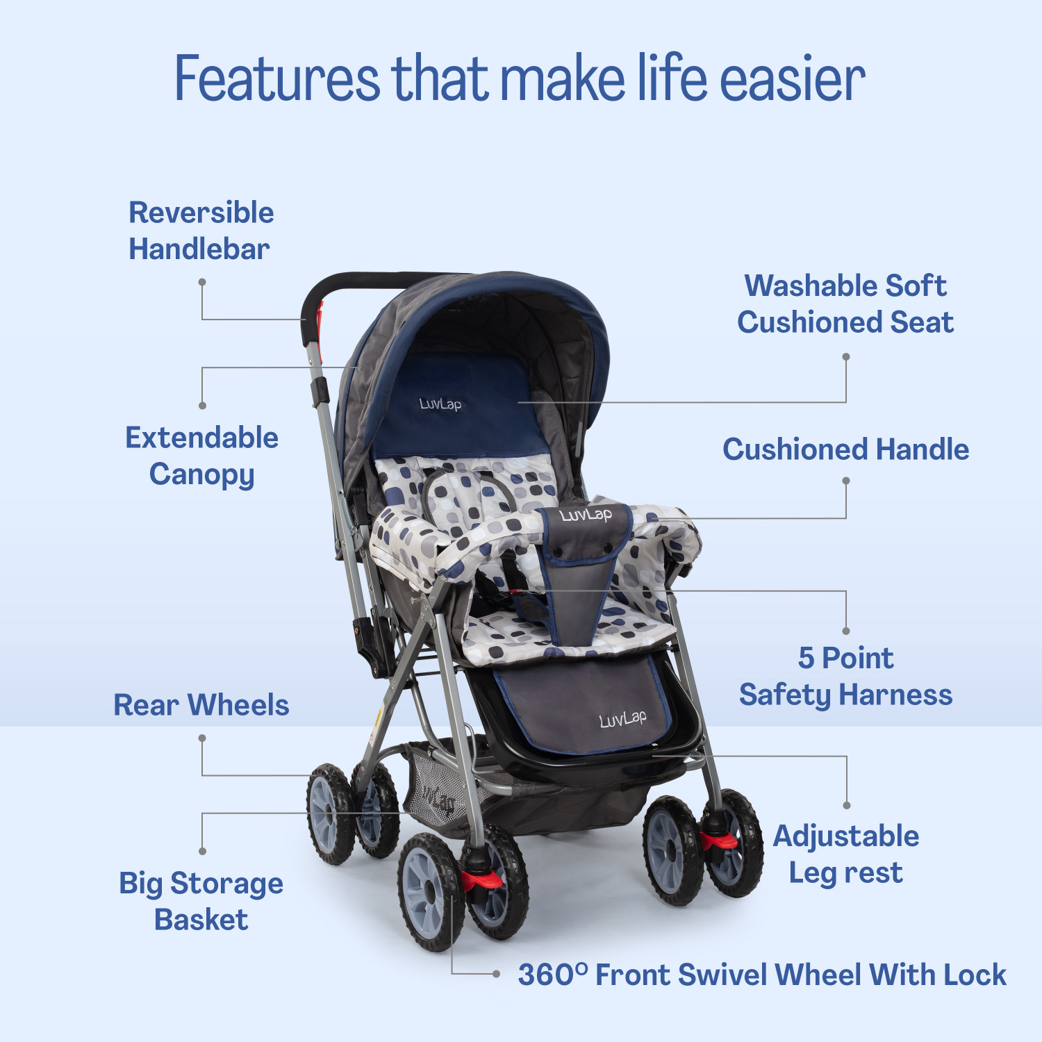 Image of LuvLap Sunshine Stroller /Pram, Easy Fold, for Newborn Baby /Kids, 0-3 Years, Stroller (3, Navy Blue)