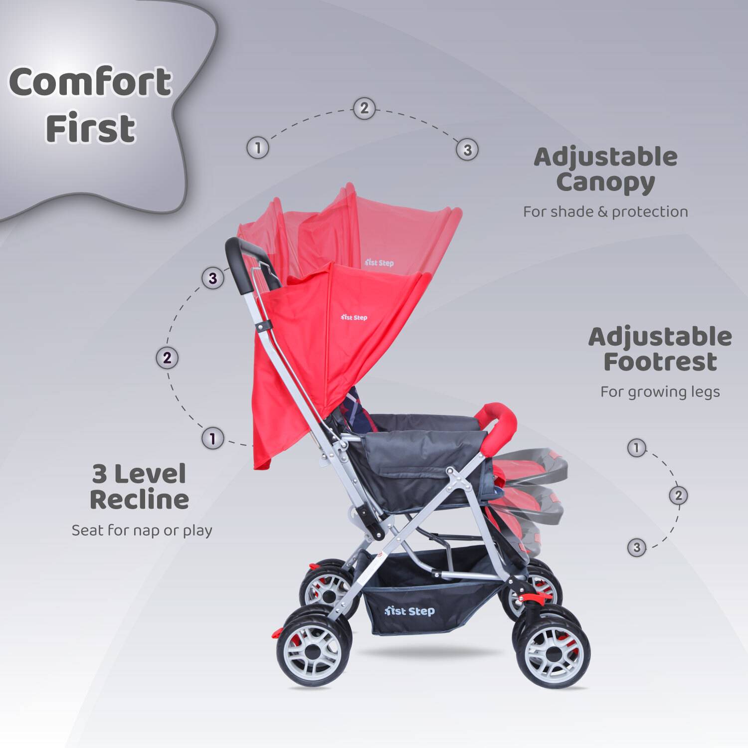 1st Step Yoyo Baby Stroller With 5 Point Safety Harness And