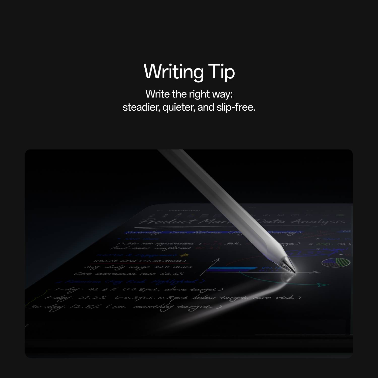 OnePlus Stylo Pro 16,000 Pressure Levels Stylus - Image 3