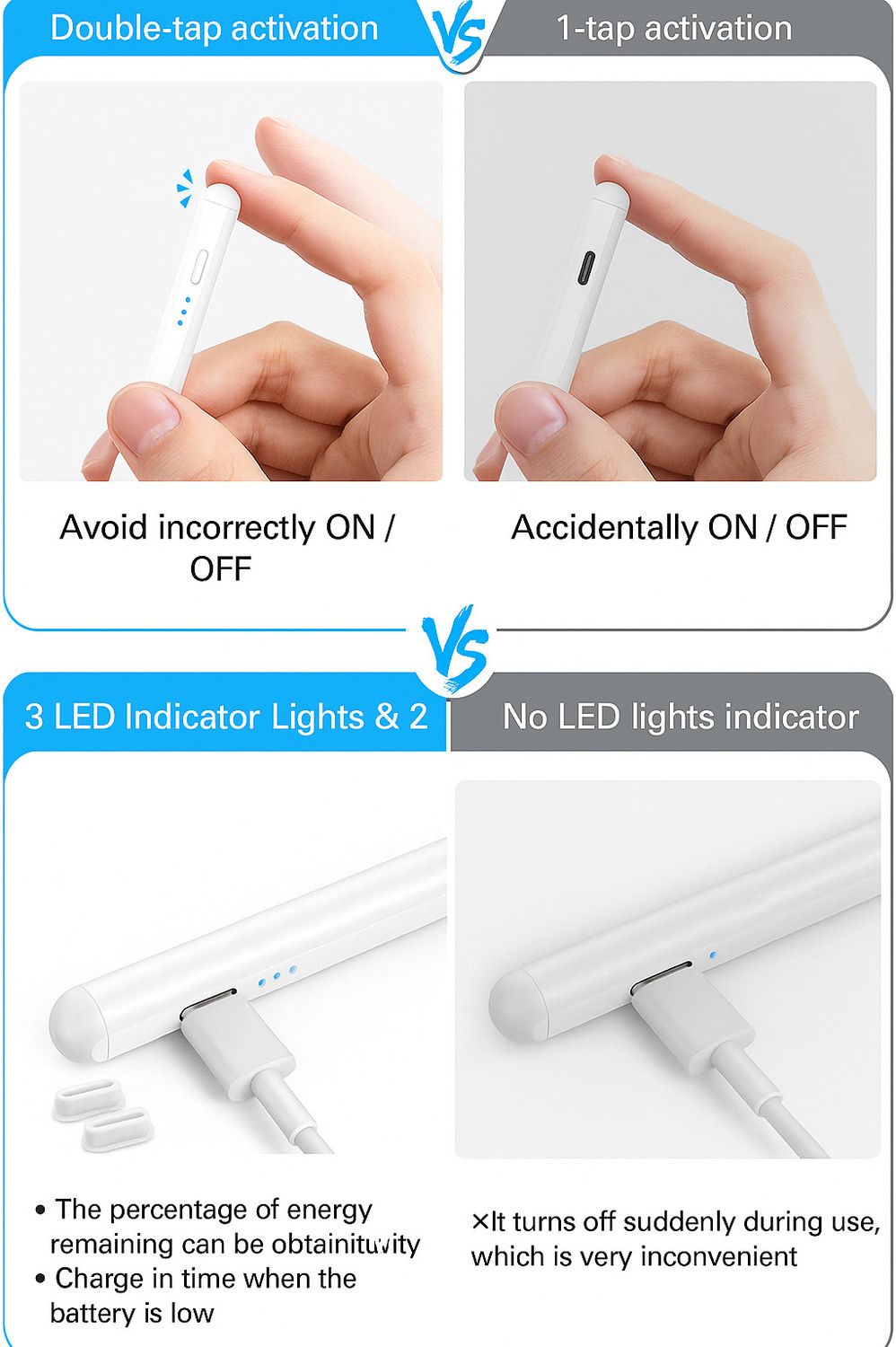 Image of Fieldkeep Non-Bluetooth A4 Universal Stylus Pen | High-Precision | Compatible For iPads Stylus