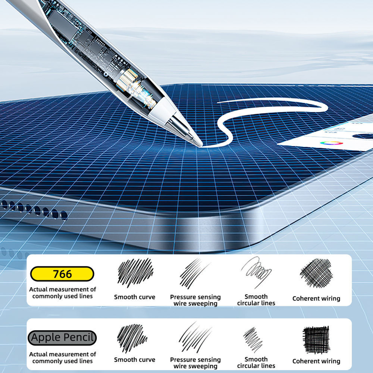Image of Lanzero CTPL 0511 White Stylus