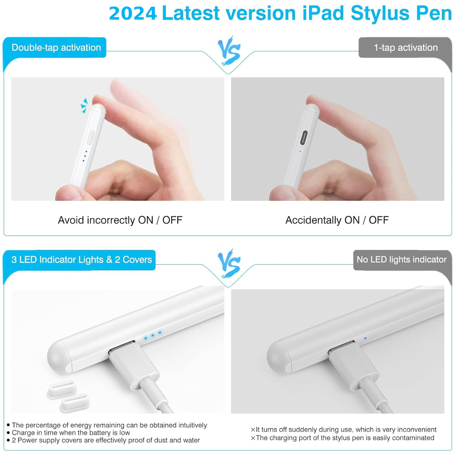 Image of Psithurism Upgraded Stylus Pen iPad Pencil, Ultra High Precision & Sensitivity, Palm Stylus Stylus