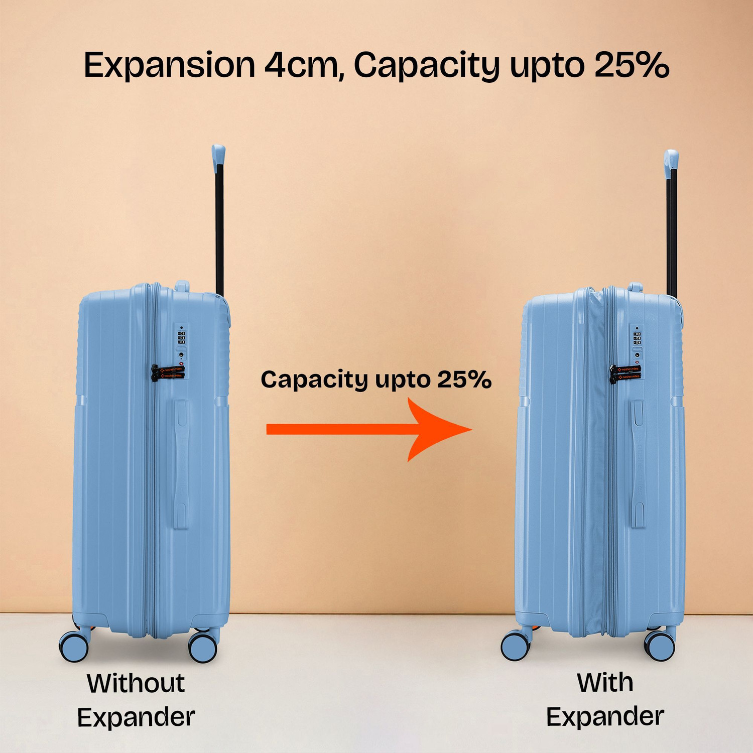 Image of NASHER MILES Krabi Expander Hardside Polypropylene Check-in Steel Blue 75cm Trolley Bag Expandable Check-in Suitcase 8 Wheels - 28 inch