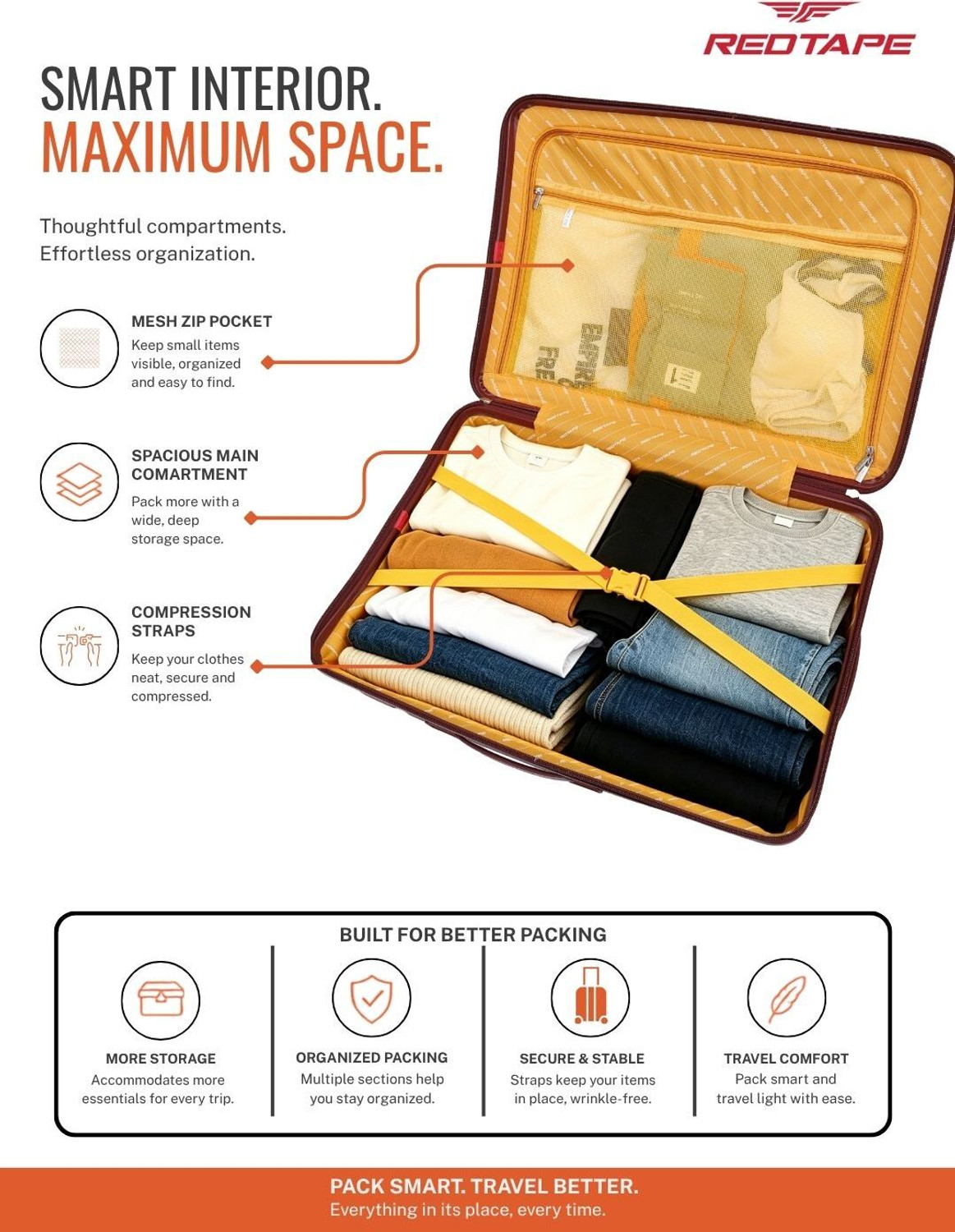 Image of Red Tape Small Cabin Suitcase (55.5 cm) 8 Wheels - Unisex 20 In Small Cabin Suitcase 13.5 In Laptop Front-Open Cabin Luggage- 35L - Red