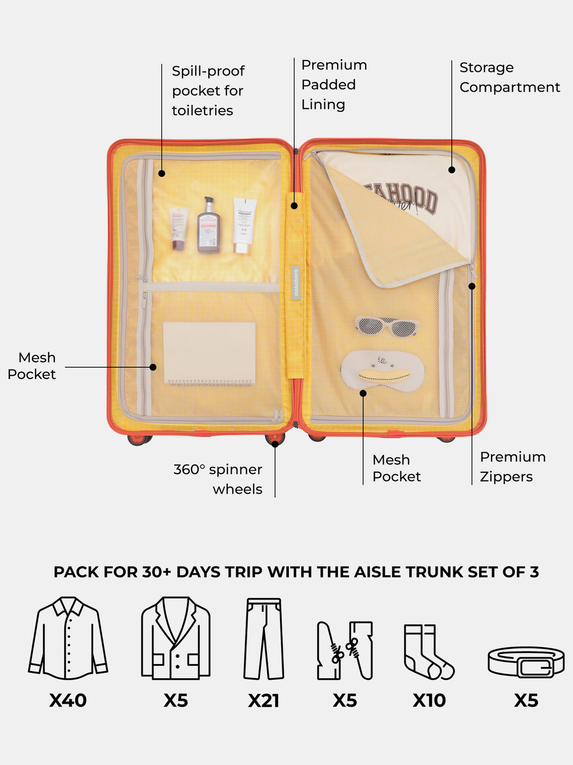 Image of Mokobara The Aisle Trunk - Set of 3 Luggage (Small 55.5 cm | Medium 65 | Large 75.5cm ) Cabin & Check-in Set 8 Wheels - 30 inch