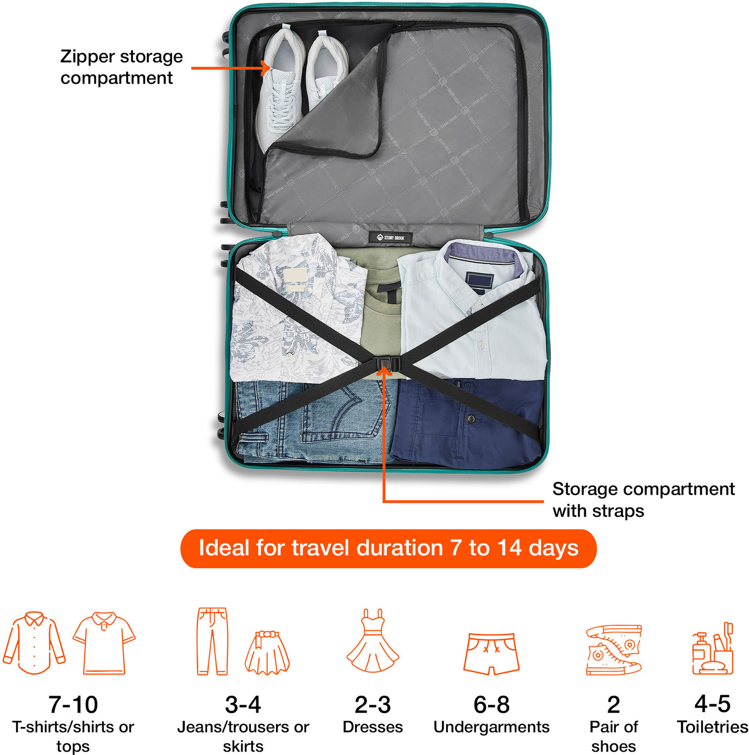 Image of Stony Brook by Nasher Miles Cascade Hard-Sided Polypropylene 65cm Spinner Trolley Bag for Travel Use Check-in Suitcase 8 Wheels - 24 inch