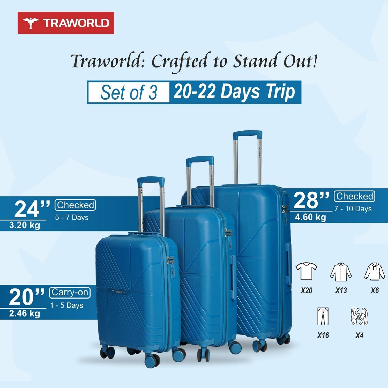 Traworld (Small 51Cm | Medium 61Cm|Large 71 Cm) Cabin & Check-in