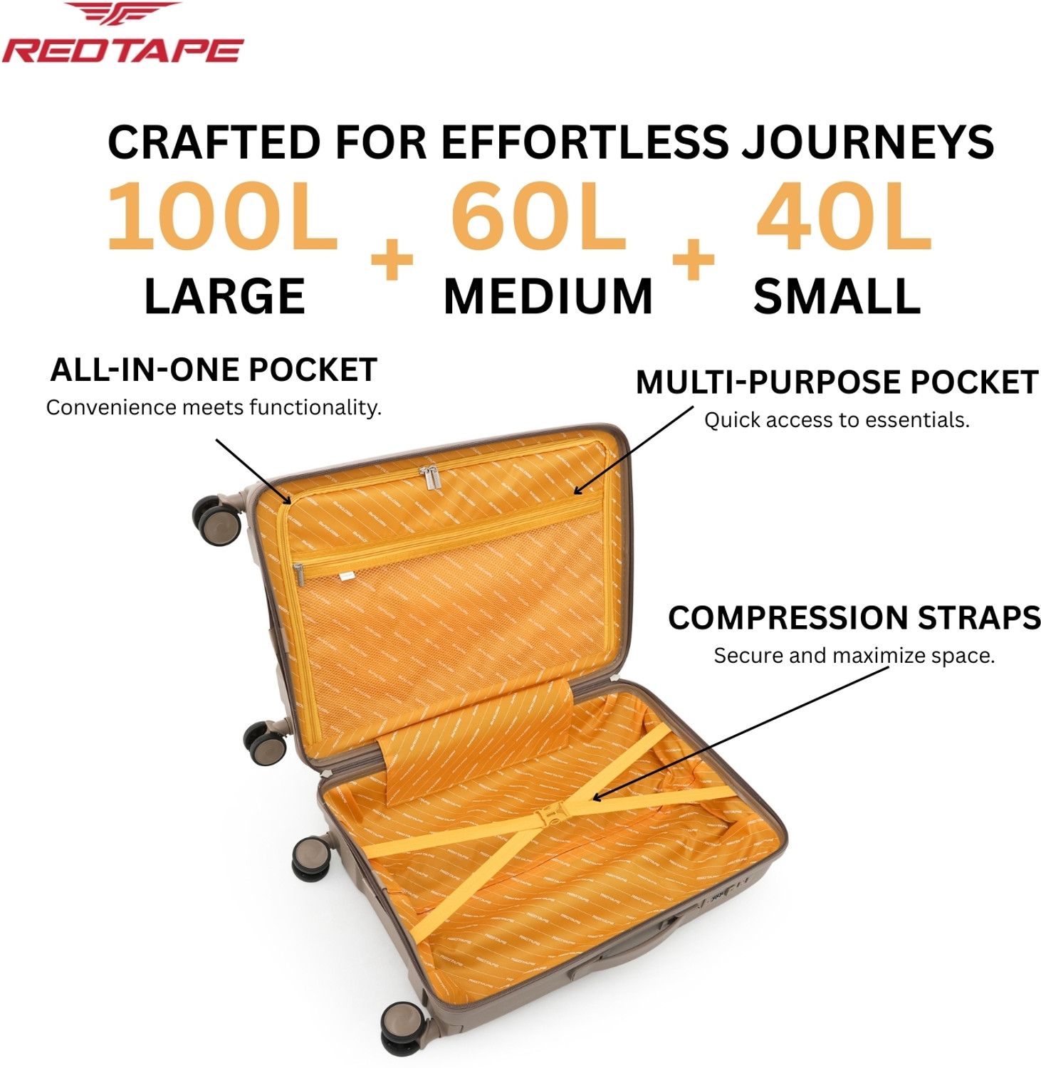 Image of Red Tape Polypropylene Hard Trolley Bag (Large 75 cm + Medium 65 cm + Small 55 cm) Cabin & Check-in Set 8 Wheels - 28 inch