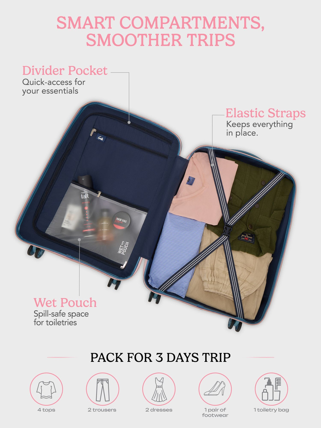 Image of Genie by Safari Daze Hard Luggage with Organized Interiors and Dual Wheels - Cabin - Cloud Grey Cabin Suitcase 8 Wheels - 22 inch