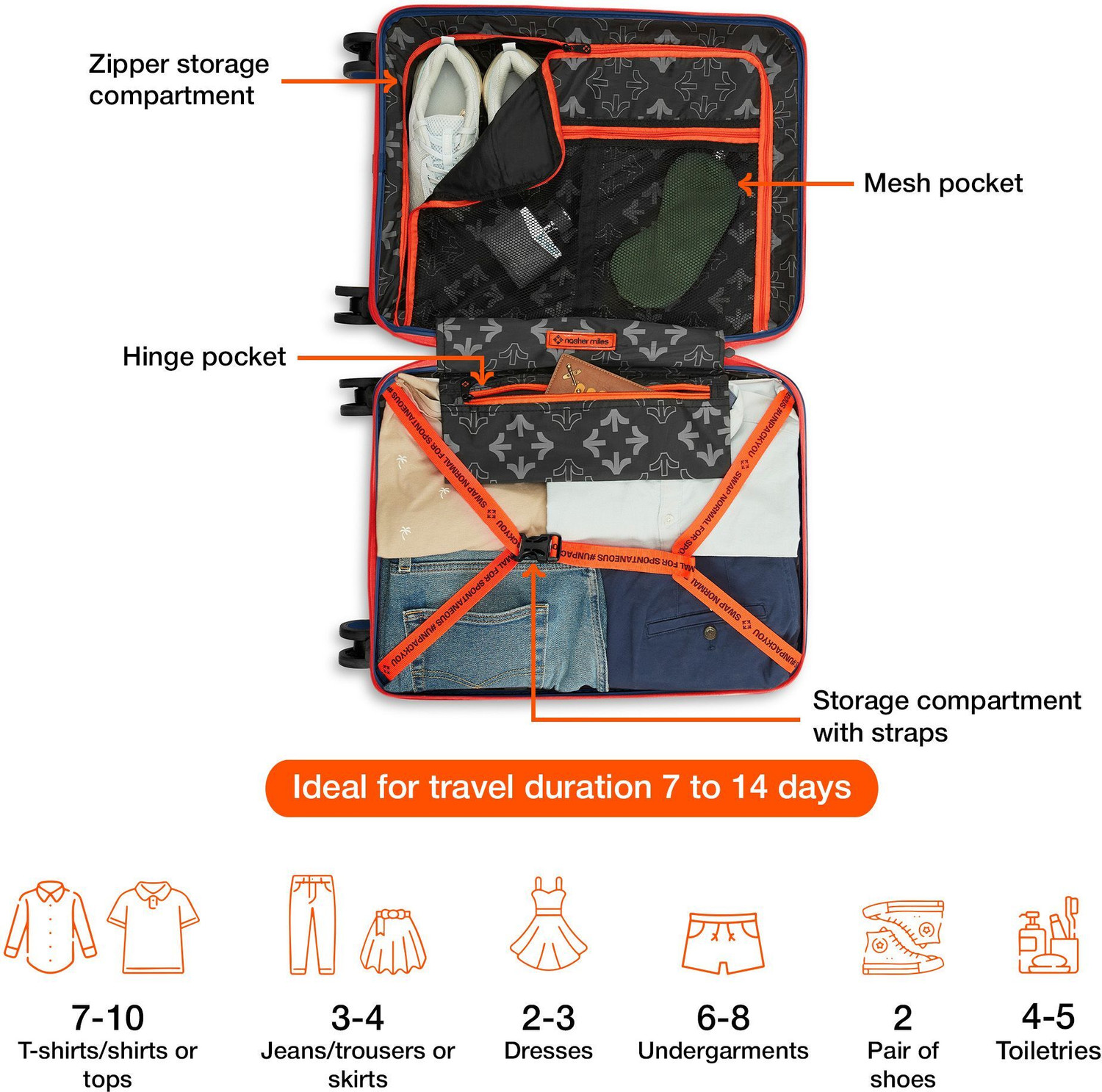 Image of NASHER MILES Springfield Hard-Sided Polypropylene Luggage Set of 2 Trolley Bag for Travel Cabin & Check-in Set 8 Wheels - 24 inch