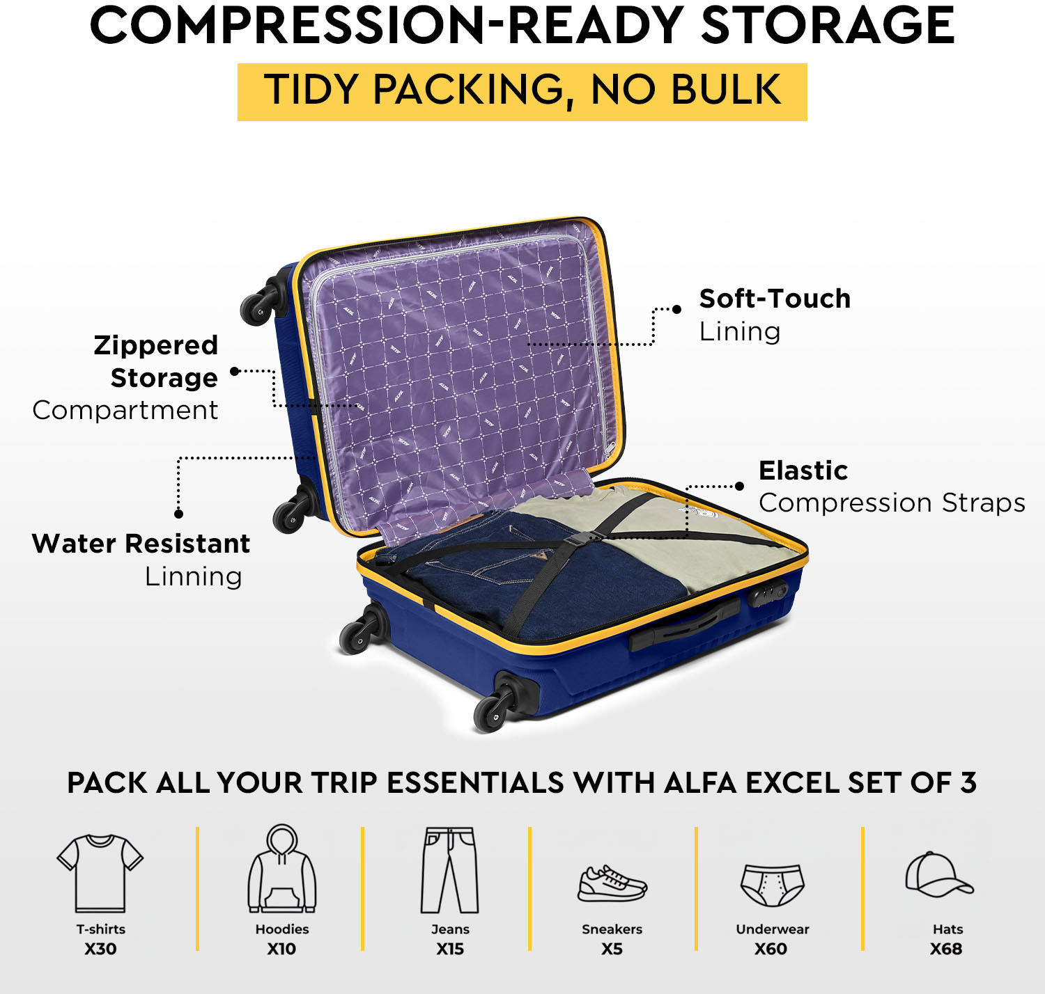 Image of ALFA by VIP Excel Polypropylene | Trolley Bag With Combination Lock Check-in Suitcase 8 Wheels - 30 Inch