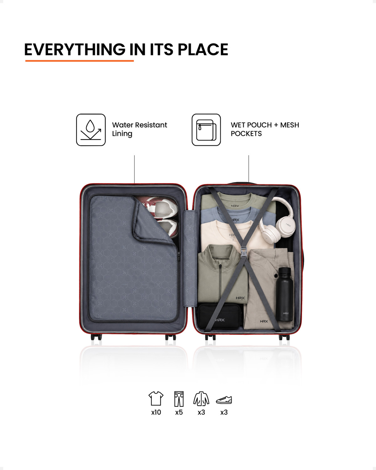 Image of HRX Zanzibar Cabin & Check-in Set 8 Wheels - 30 inch