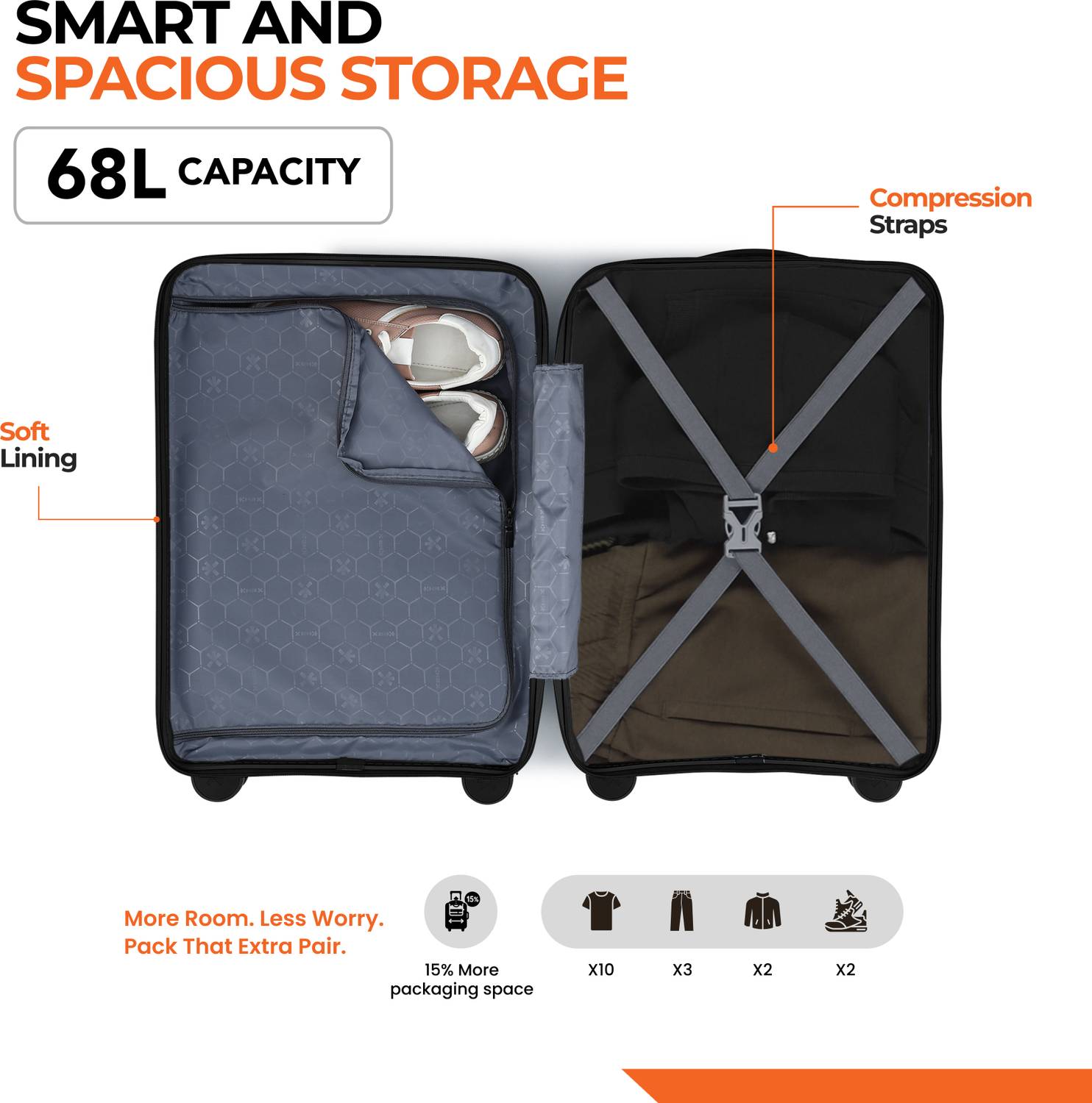 HRX by Hrithik Roshan Zanzibar Check-in Suitcase 8 Wheels - 26