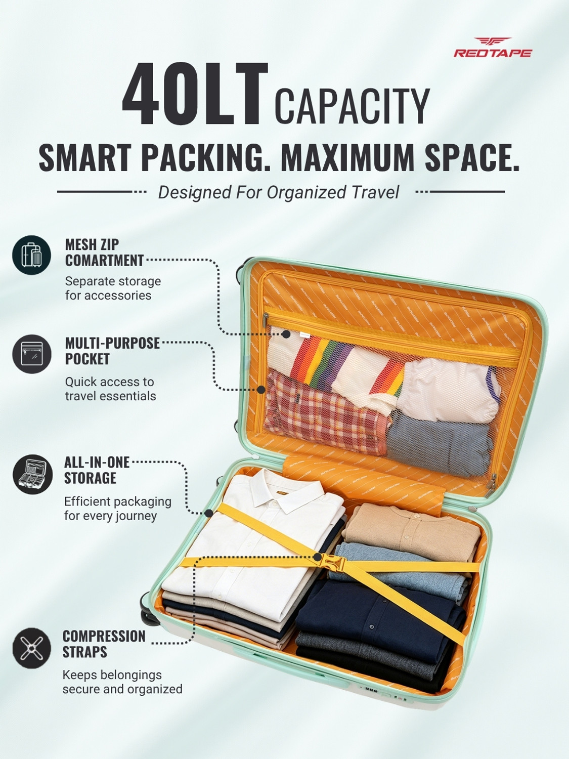 Image of Red Tape Small Cabin Suitcase (54 cm) 8 Wheels - Unisex 40L White Green Polycarbonate Hard Small Cabin-in Trolley Bag (54 cm) - Green, White