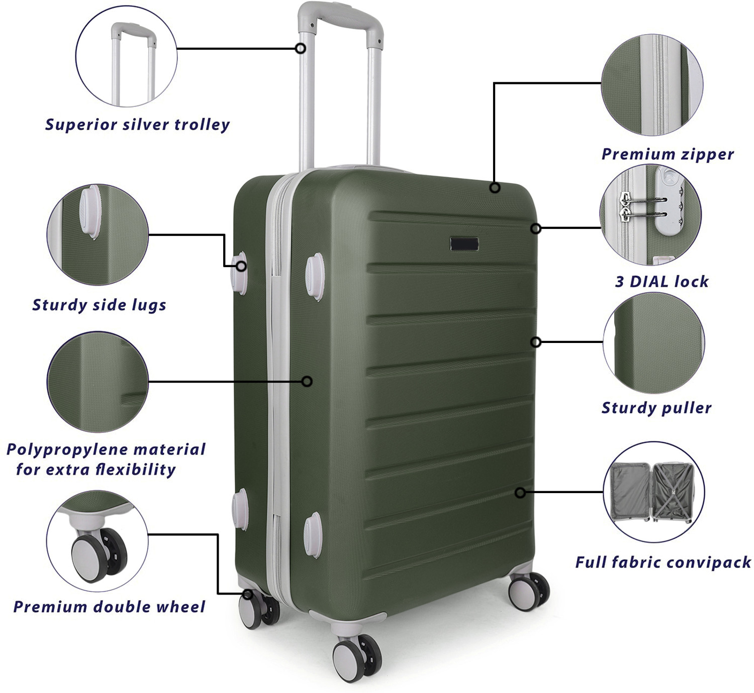 Image of Ascension Small Cabin Suitcase (57 cm) 8 Wheels - Minimalist Hardside Luggage Check-In Trolley Bag in Olive Green - Dark Green