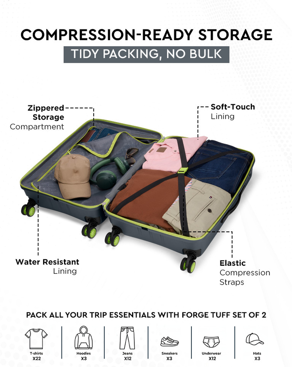 Image of ALFA Forge Tuff Set of 2 Trolley Bag | S+M | Hard Luggage with Combination Lock Cabin & Check-in Set 8 Wheels - 26 Inch