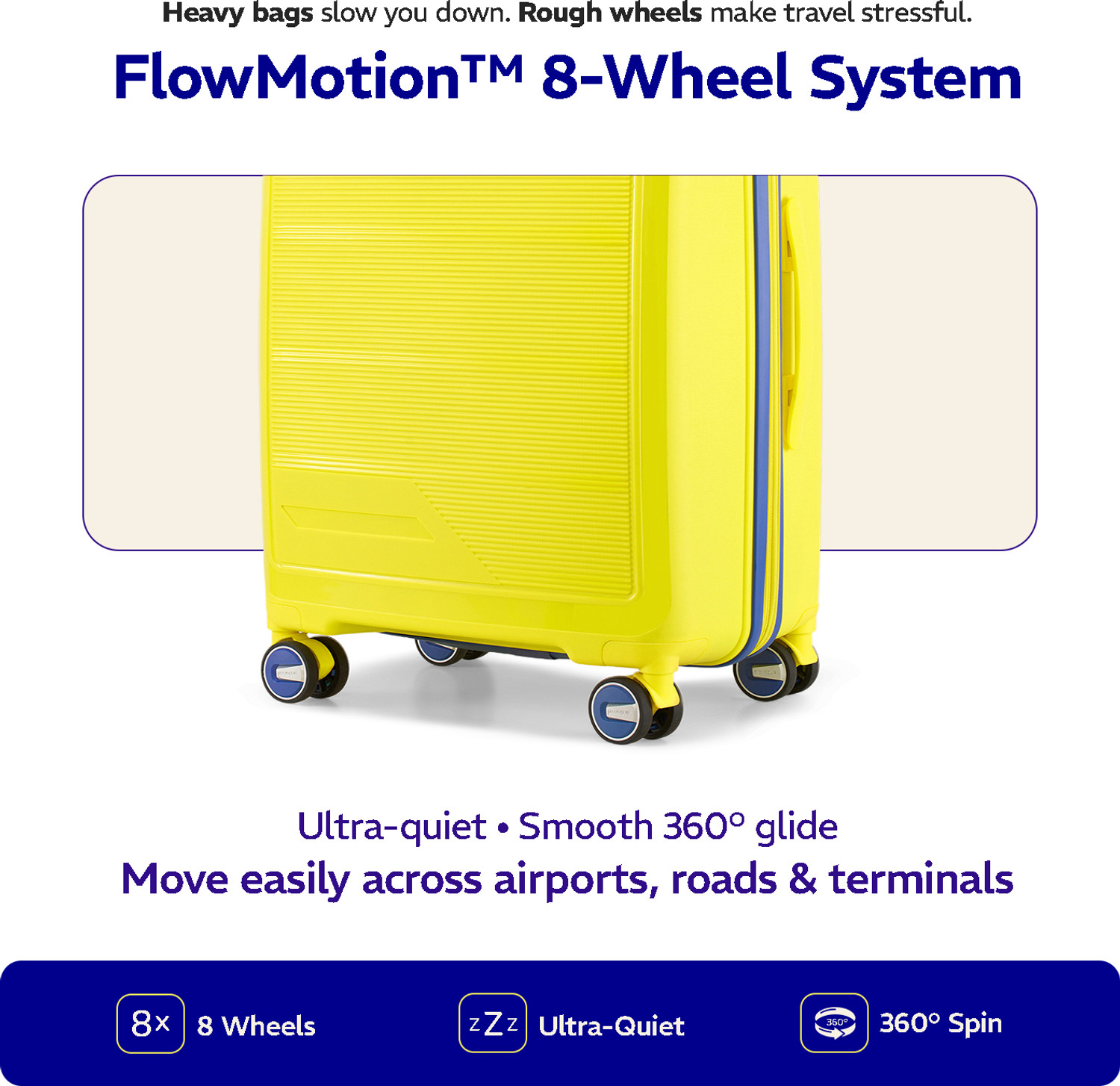 Image of PROVOGUE Spectrum 8W 55 Sundrip Yellow Trolley Bag Expandable Cabin Suitcase 8 Wheels - 20 inch