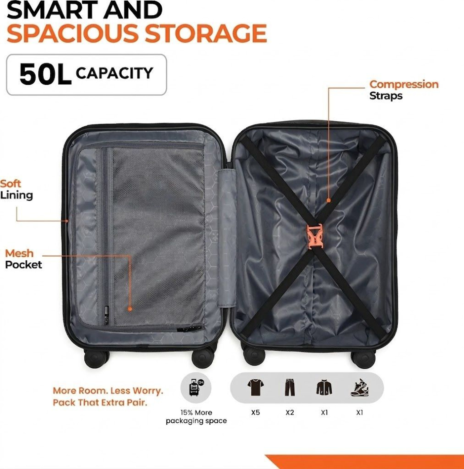 Image of WROGN LAPTOP BAG OVERNIGHTER Cabin Suitcase 8 Wheels - 20 inch