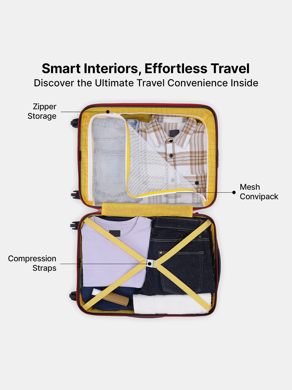 Image of Uppercase Cargo Bag, Combination Lock & Mesh Convi Pack (S+M) for Men and Women Cabin & Check-in Set 4 Wheels - 32 inch