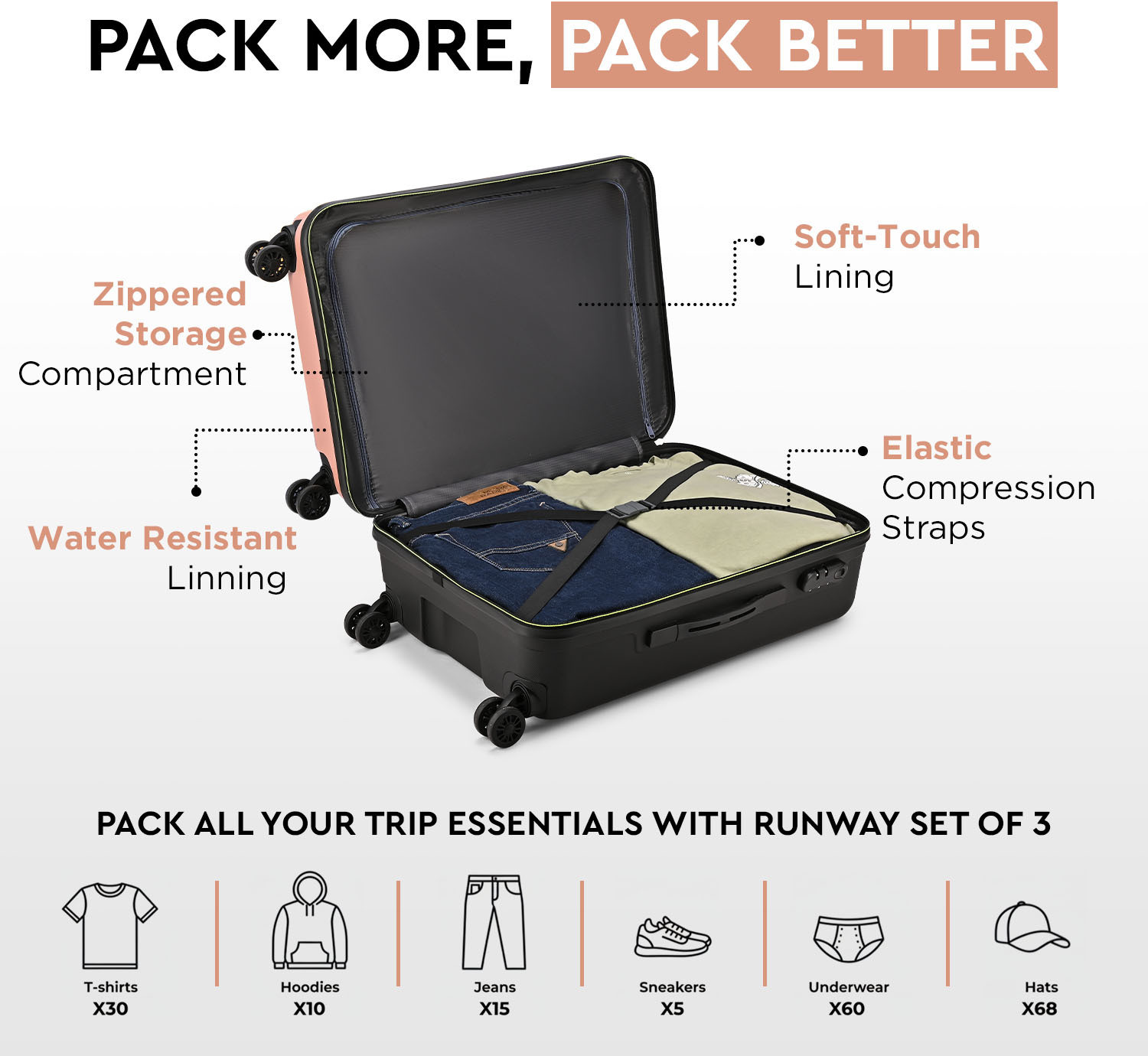 Image of ALFA by VIP RUNWAY Check-in Suitcase 8 Wheels - 29 Inch