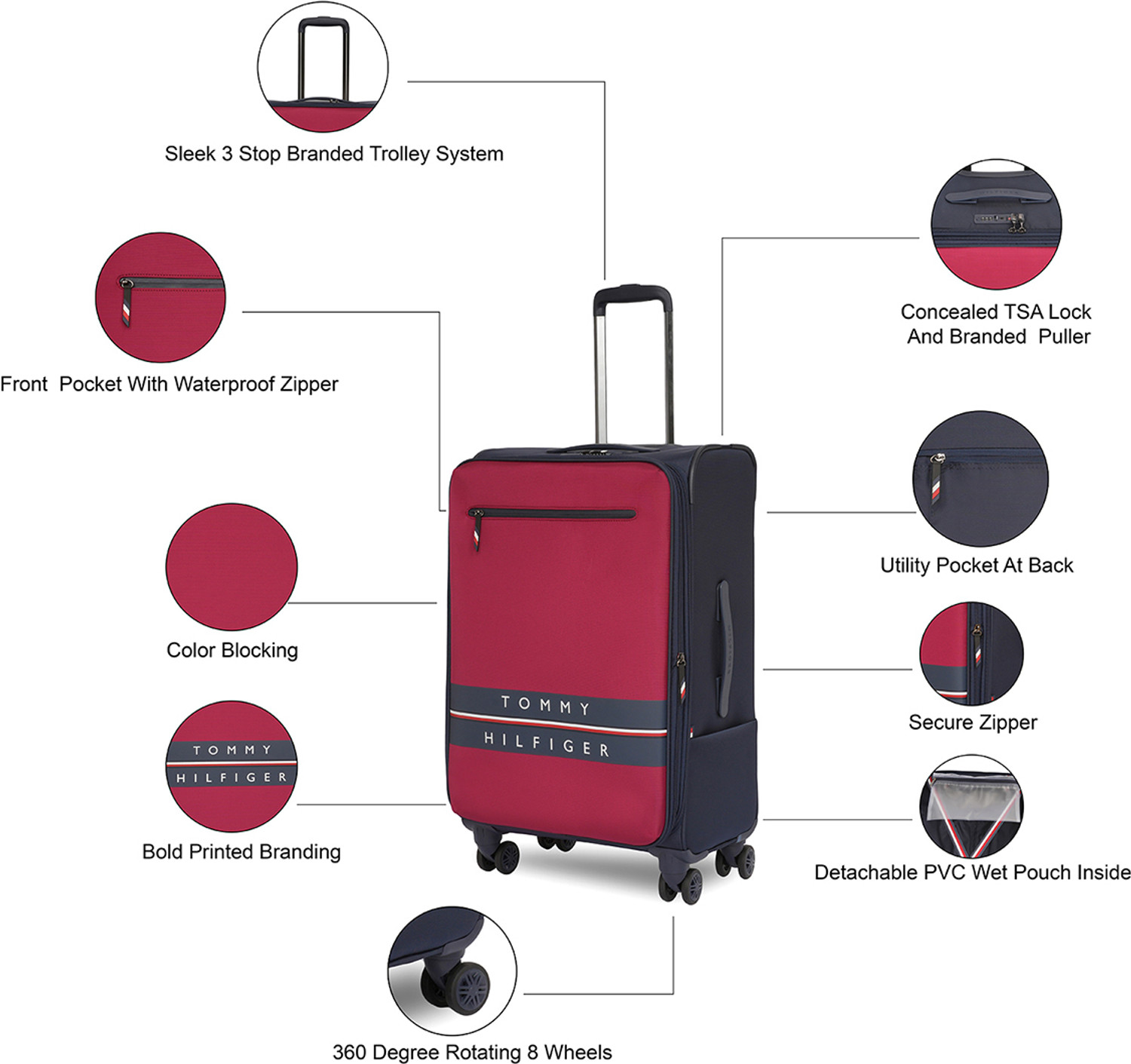 Image of TOMMY HILFIGER Lewiston Check-in Suitcase 8 Wheels - 28 Inch