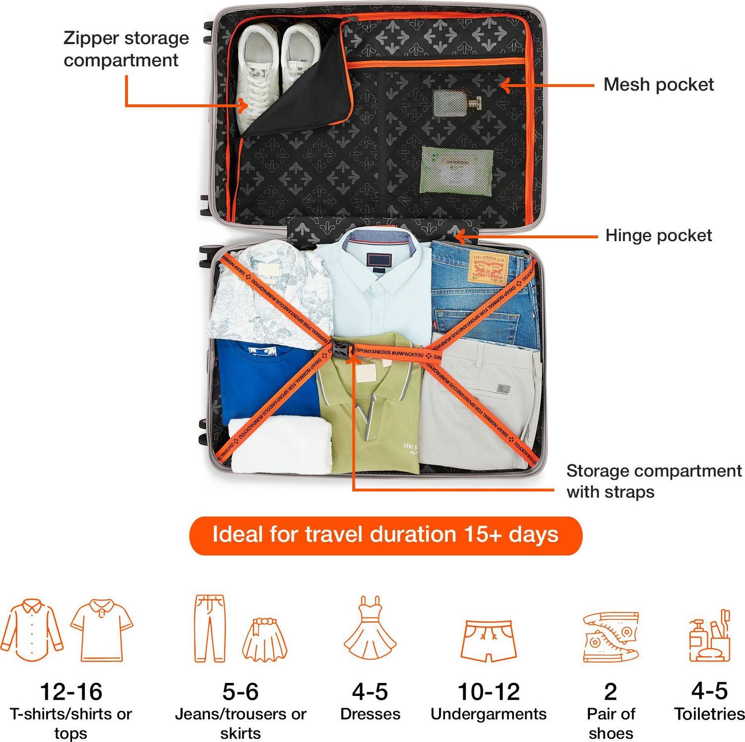 Image of NASHER MILES Paris Polypropylene 28 inch Hard-Sided Spinner Trolley Bag for Travel & Business Check-in Suitcase 8 Wheels - 28 inch