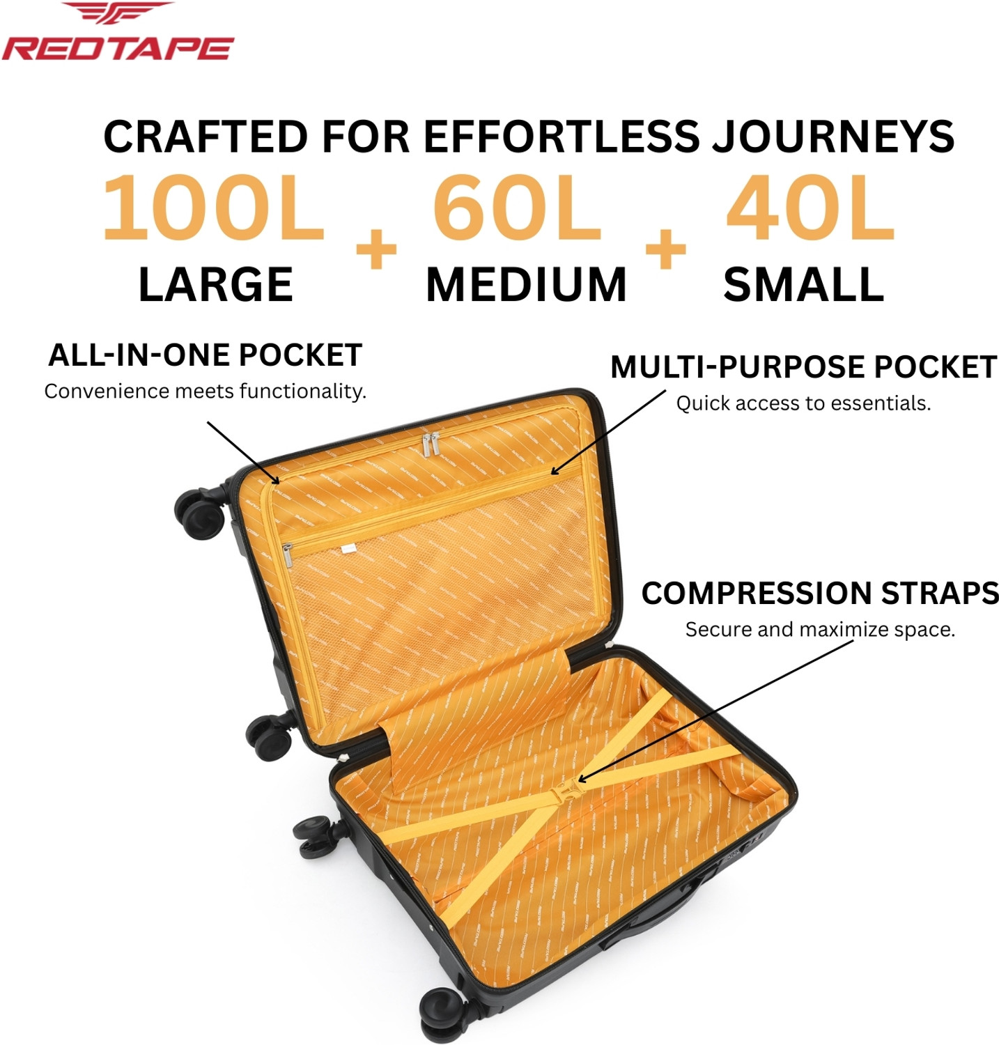 Image of Red Tape Unisex Polypropylene Hard Trolley Bag (Large 75 cm + Medium 65 cm + Small 55 cm) Cabin & Check-in Set 8 Wheels - 28 inch