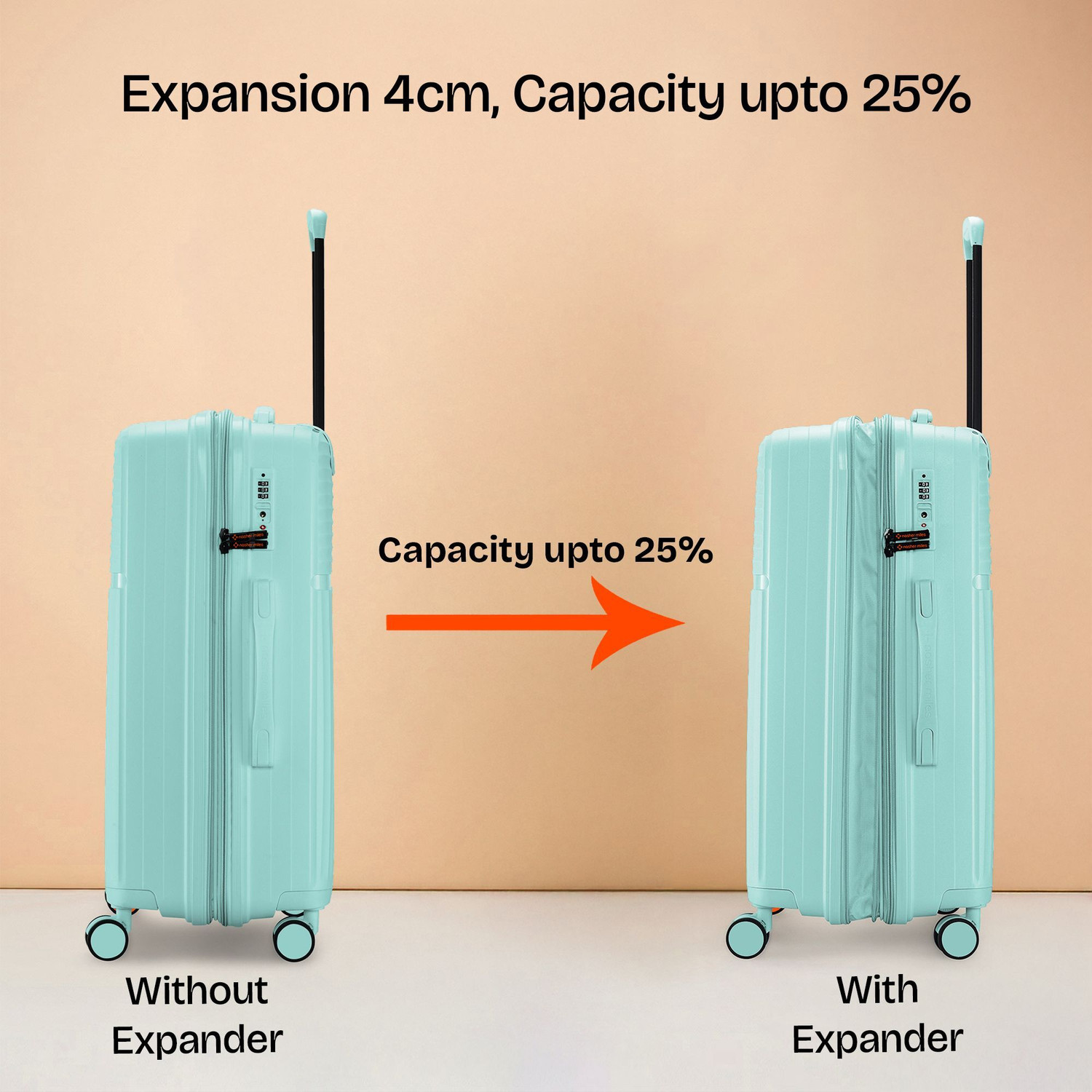 Image of NASHER MILES Krabi Expander Hardside Polypropylene Cool Mint Trolley Bag(65&75cm) Expandable Check-in Suitcase 8 Wheels - 28 inch