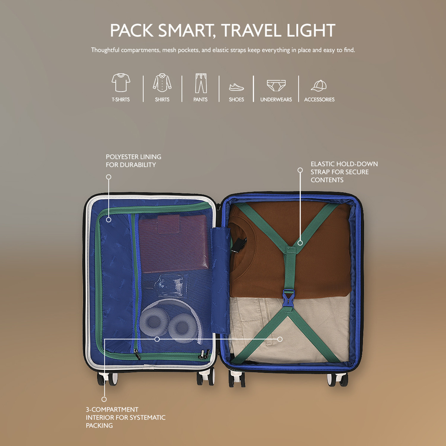 Image of United Colors of Benetton Small Cabin Suitcase (55.5 cm) 8 Wheels - Florence - White