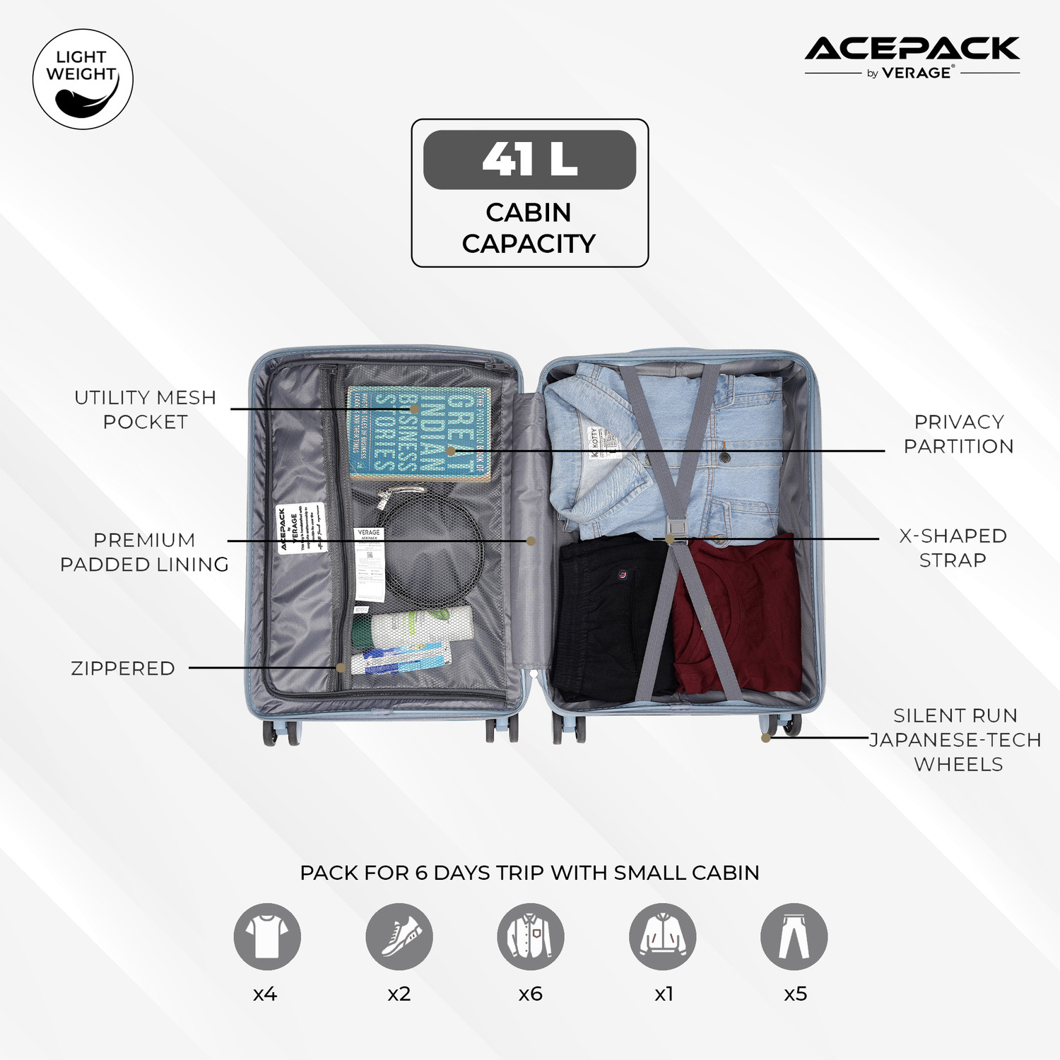 Image of ACEPACK Columbia LTC Cabin Suitcase 8 Wheels - 20 Inch
