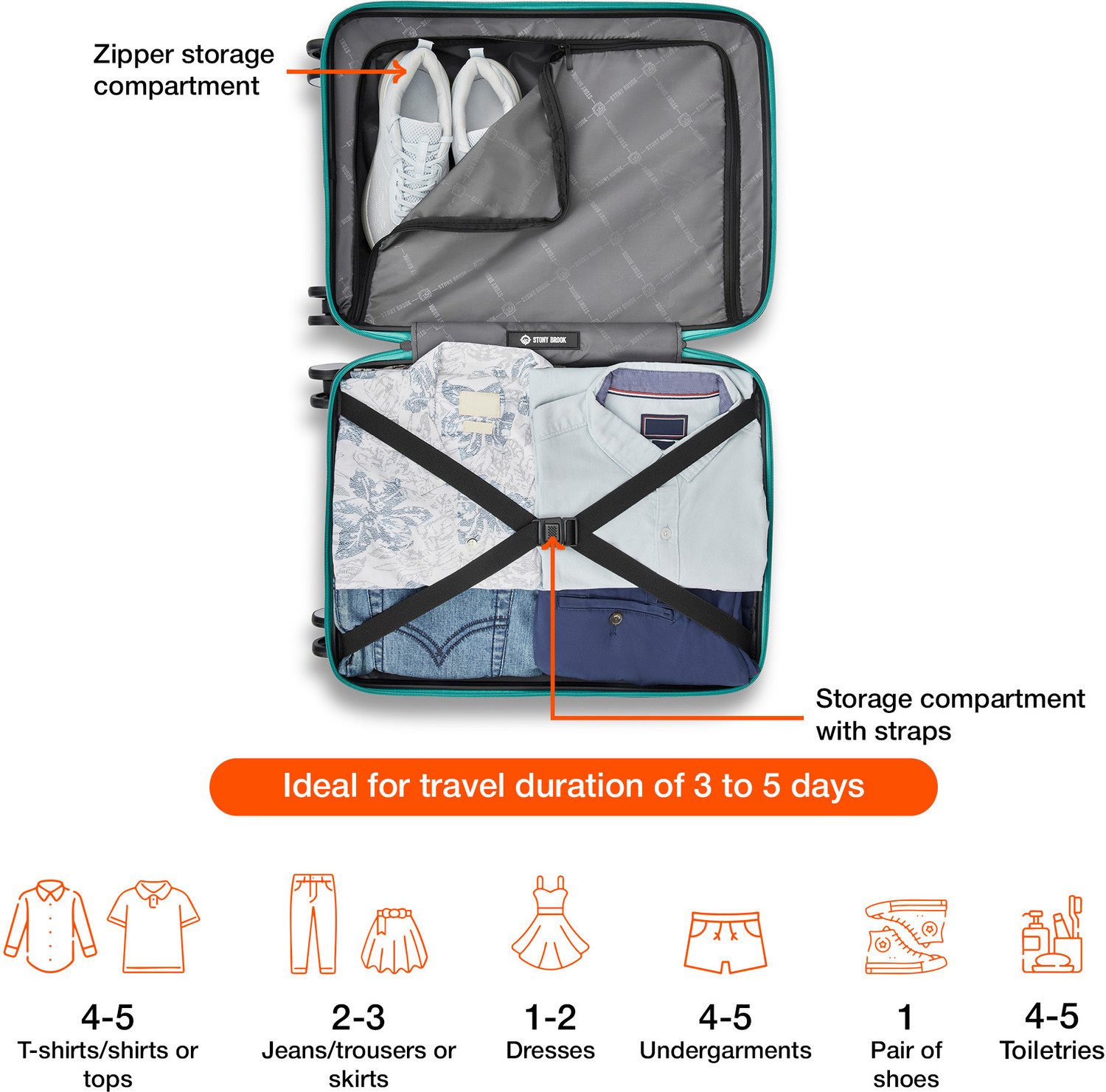 Image of Stony Brook by Nasher Miles Cascade Hard-Sided Polypropylene 55cm Spinner Trolley Bag for Travel Use Cabin Suitcase 8 Wheels - 20 inch