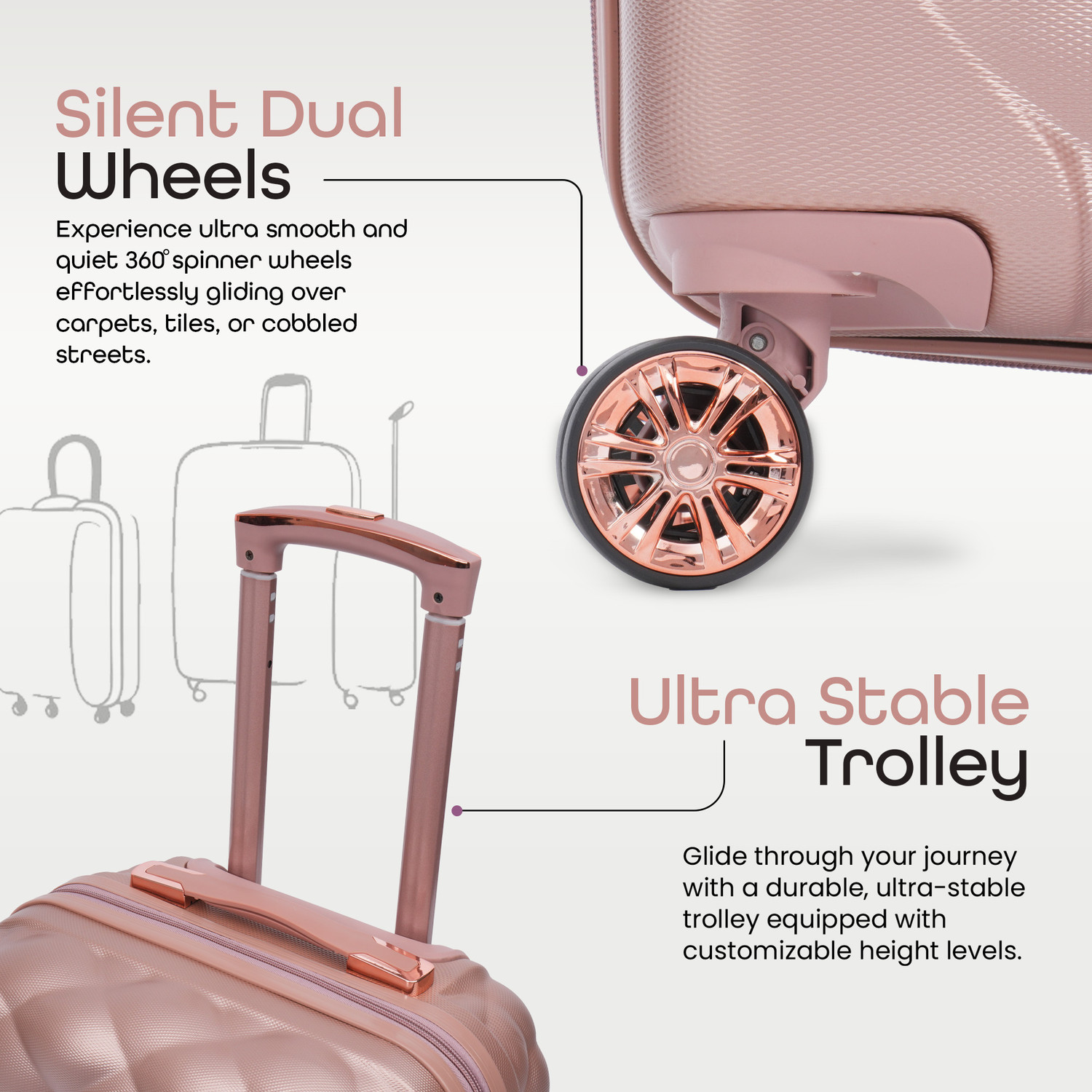 Image of Shamax Large Trolley Luggage Bag Hard Case ABS, 360º Wheeling Suitcase For Travel Expandable Check-in Suitcase 8 Wheels - 28 inch