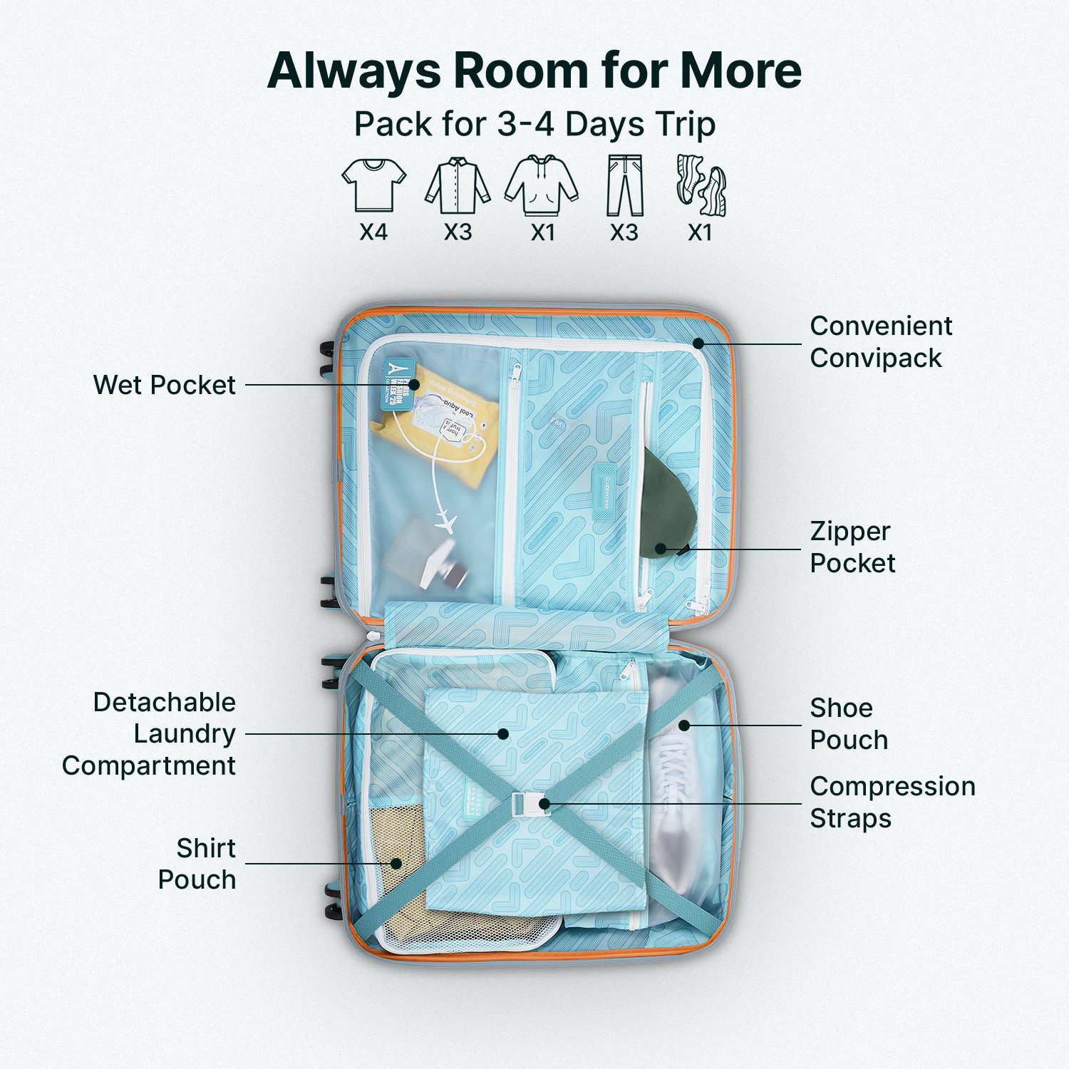 Image of Uppercase Serendipity Printed Apricot 59L Small Hard Sided Cabin Trolley Bag Check-in Suitcase 8 Wheels - 22 inch