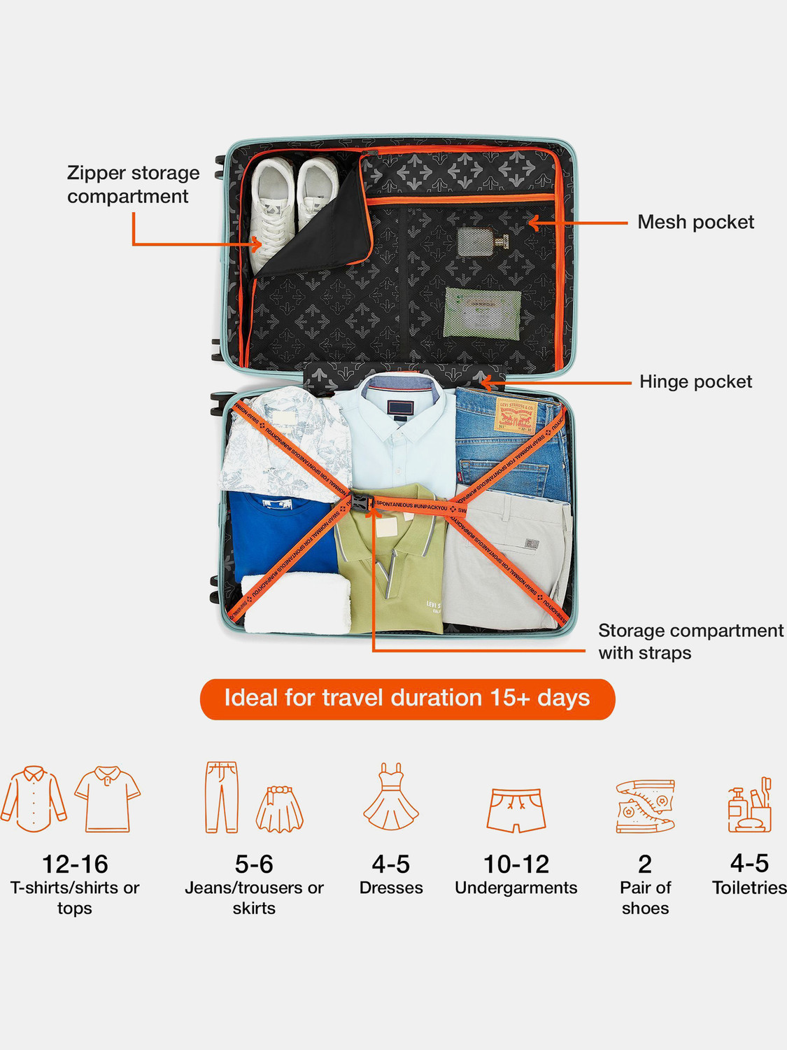 Image of NASHER MILES Paris Polypropylene 28 inch Hard-Sided Spinner Trolley Bag for Travel & Business Check-in Suitcase 8 Wheels - 28 inch