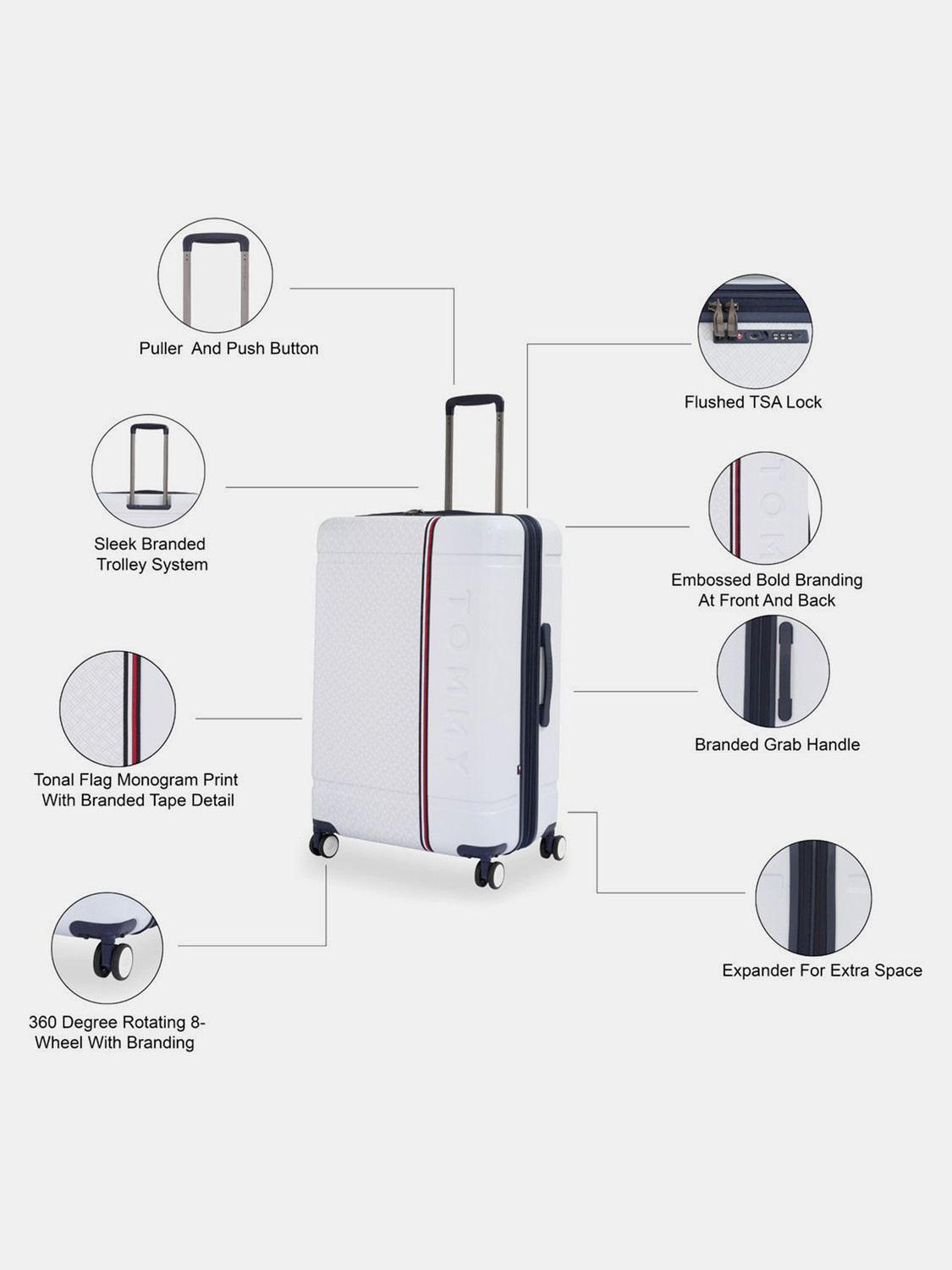 Image of TOMMY HILFIGER MILLENNIA X Expandable Check-in Suitcase 8 Wheels - 31 Inch