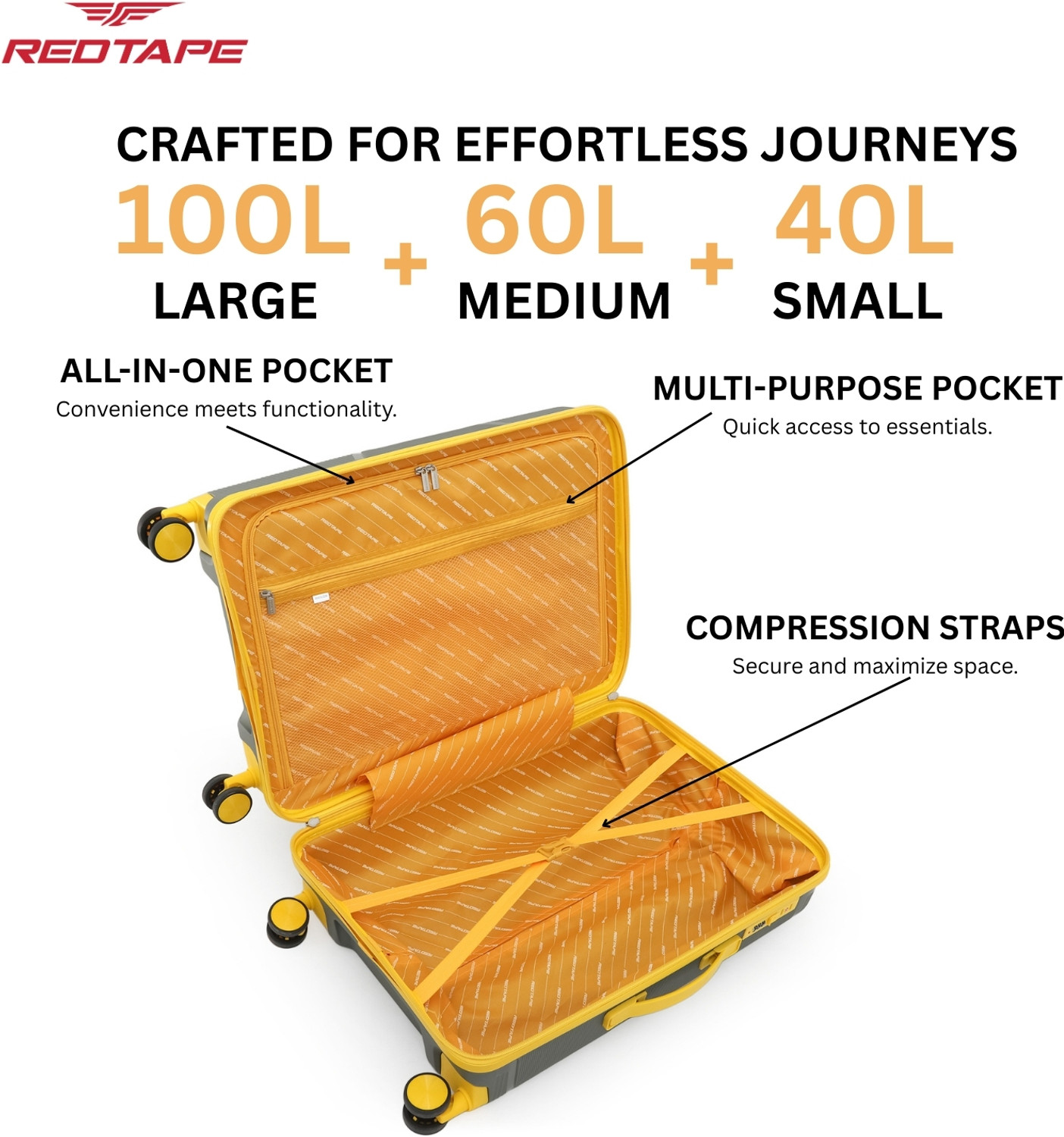 Image of Red Tape Unisex PP Trolley Bag With Mobile Holder (Large 75cm + Medium 64cm + Small 54cm) Cabin & Check-in Set 8 Wheels - 28 inch