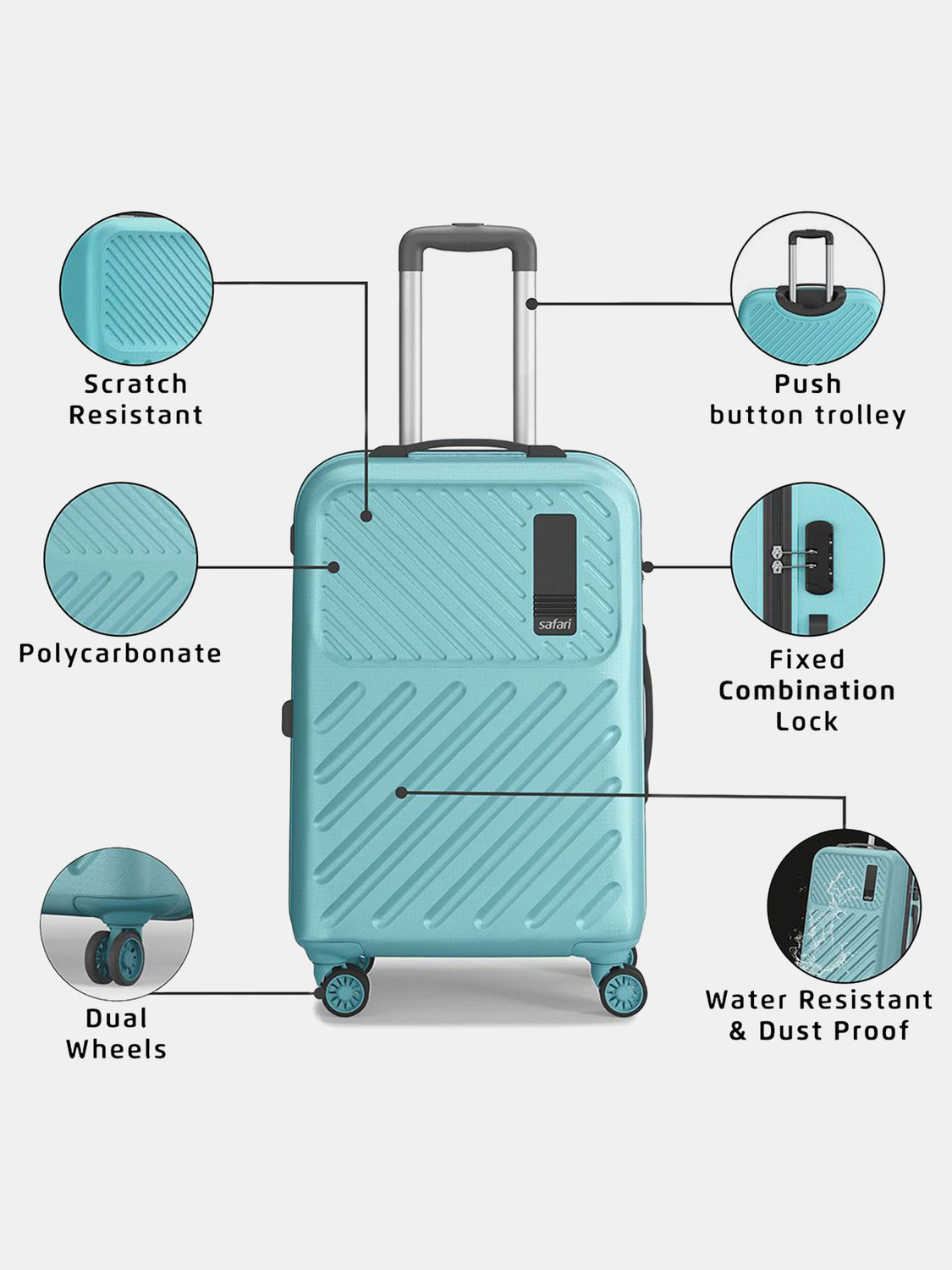 Image of SAFARI Hard Body Set of 2 Luggage 8 Wheels - ZODIAC Set of 2 (Small 56cm | Medium 66cm) 4W - Teal