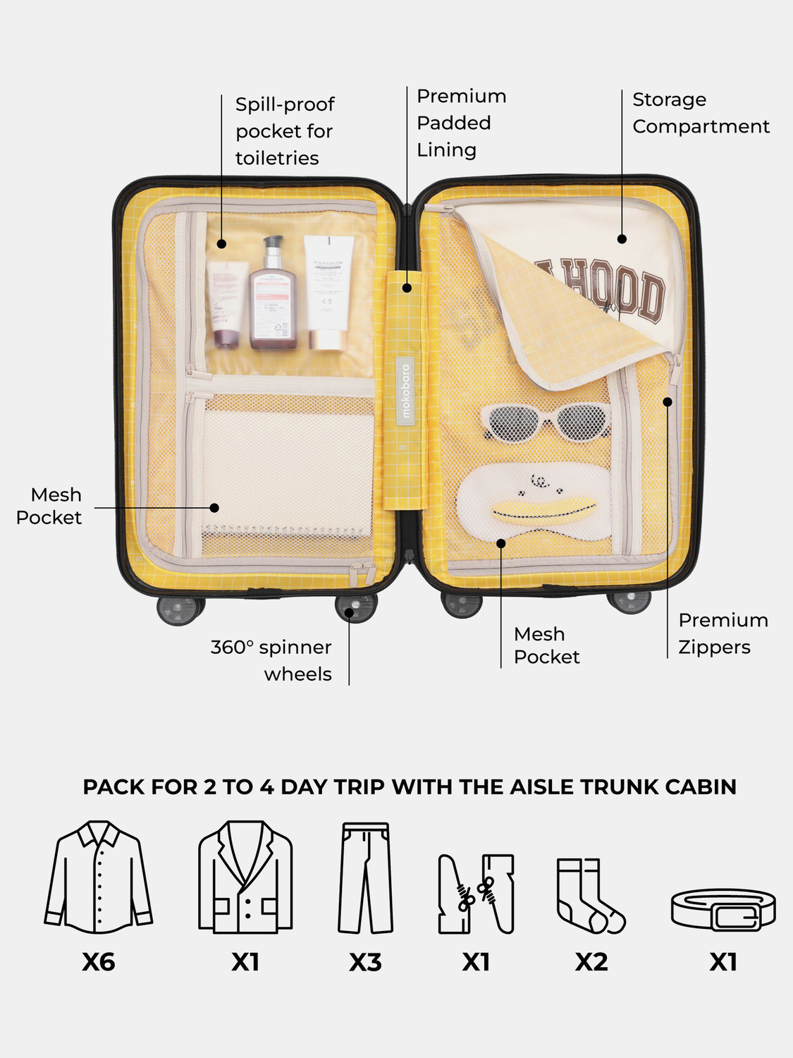 Image of Mokobara The Aisle Trunk - Cabin Cabin Suitcase 8 Wheels - 22 inch