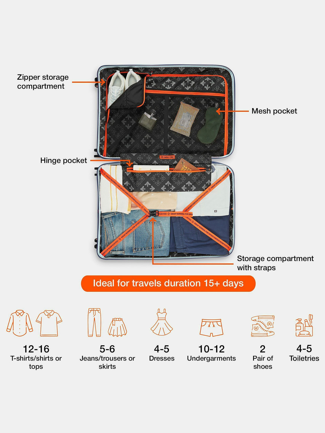 Image of NASHER MILES Springfield Hard-Sided Polypropylene Luggage Set of 3 Trolley Bag for Travel Cabin & Check-in Set 8 Wheels - 28 inch