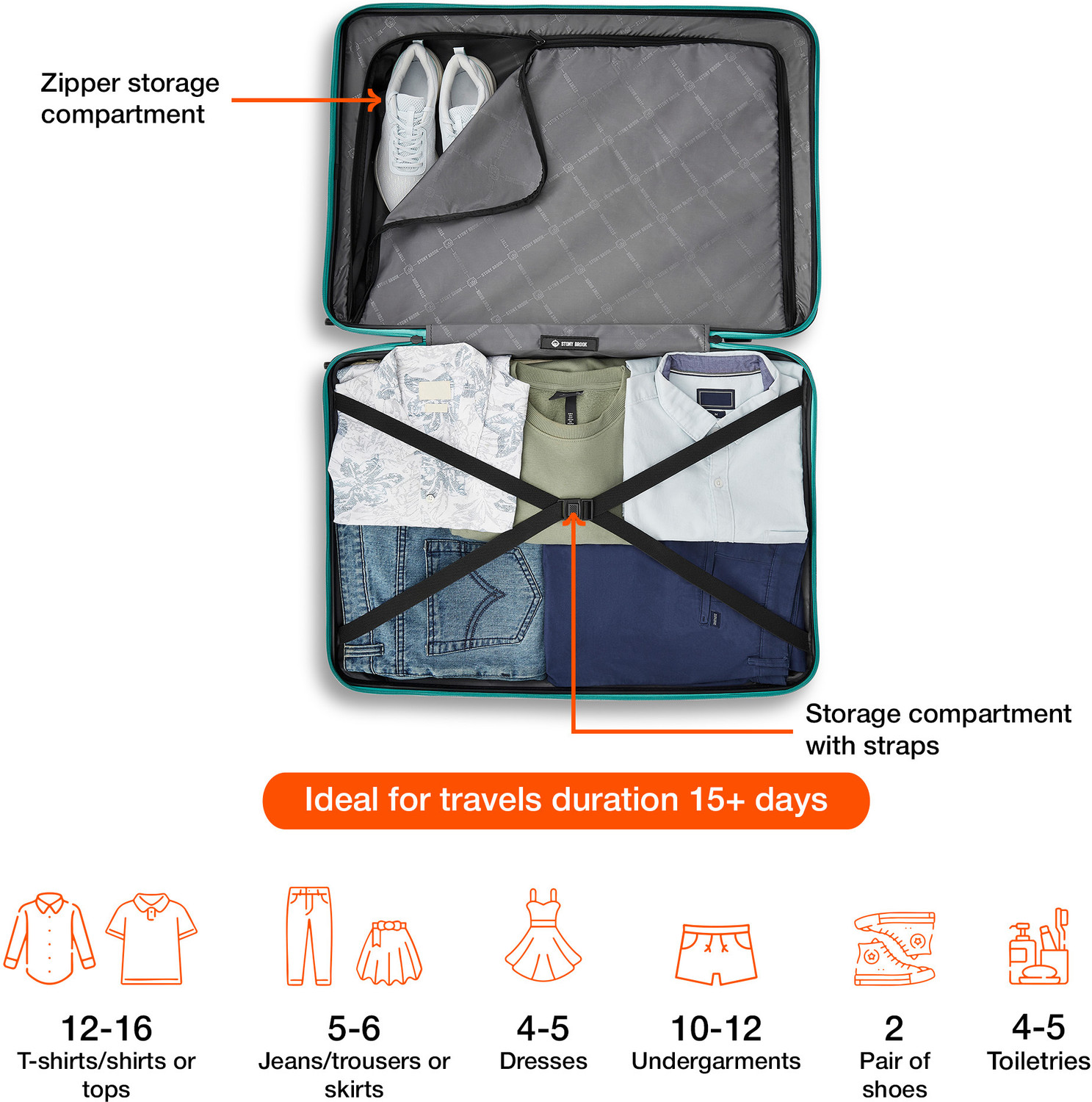 Image of Stony Brook by Nasher Miles Cascade Hard-Sided Polypropylene 75cm Spinner Trolley Bag for Travel Use Check-in Suitcase 8 Wheels - 28 inch