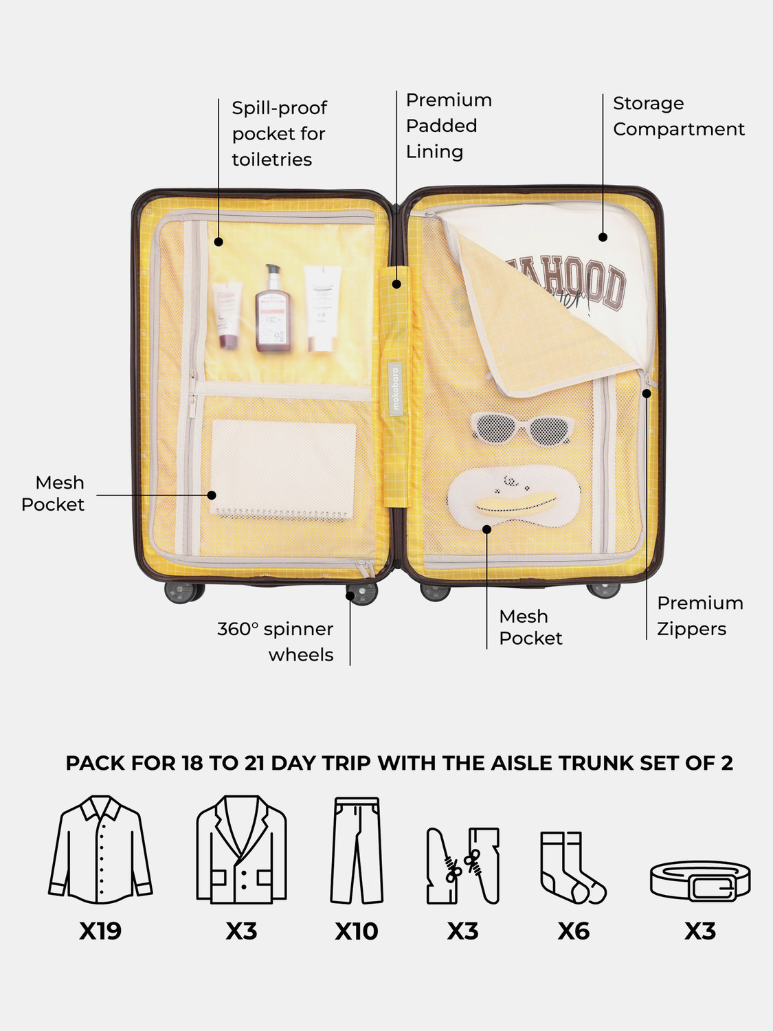Image of Mokobara The Aisle Trunk - Set of 2 Luggage (Small 55.5 cm | Medium 65) Cabin & Check-in Set 8 Wheels - 26 inch